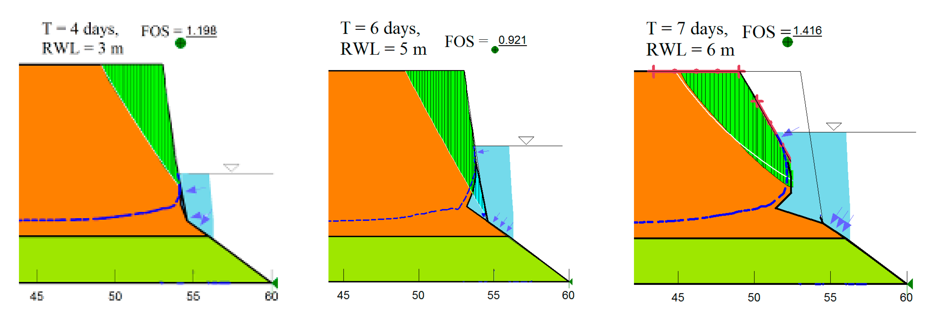 Water 11 02598 g016 Water 11 02598 g016