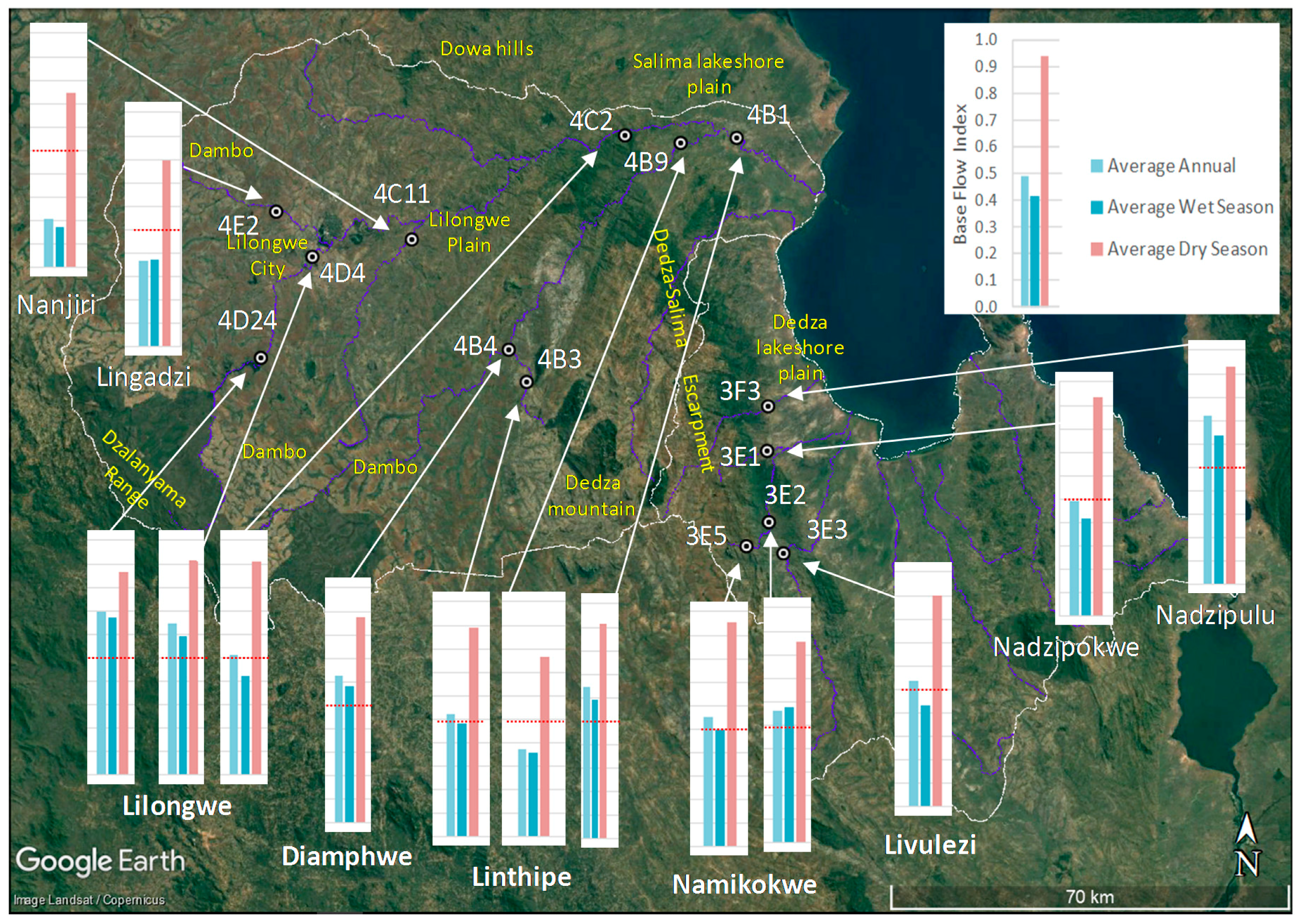 Water 11 02600 g003 Water 11 02600 g003