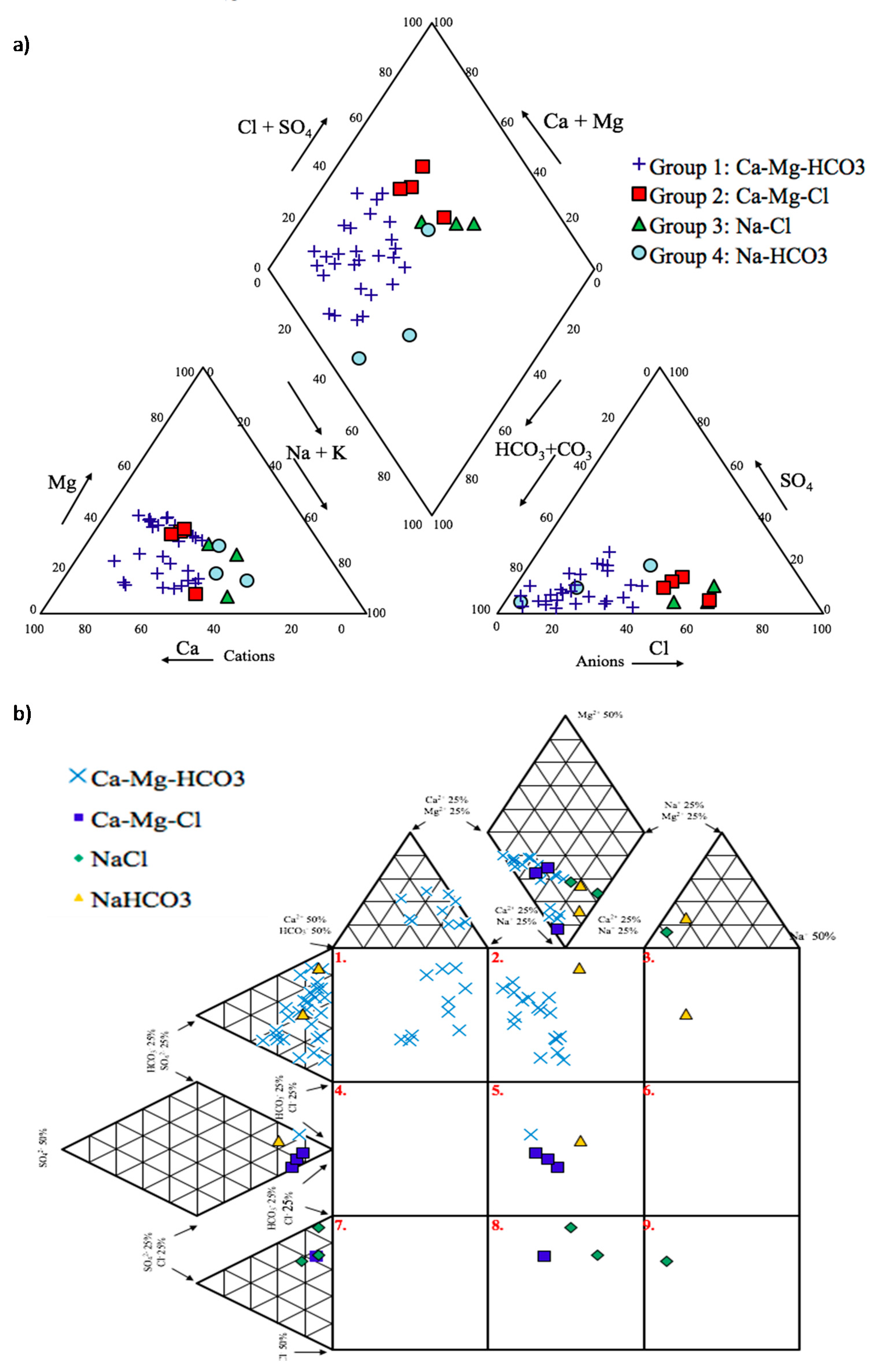 Water 11 02600 g005 Water 11 02600 g005
