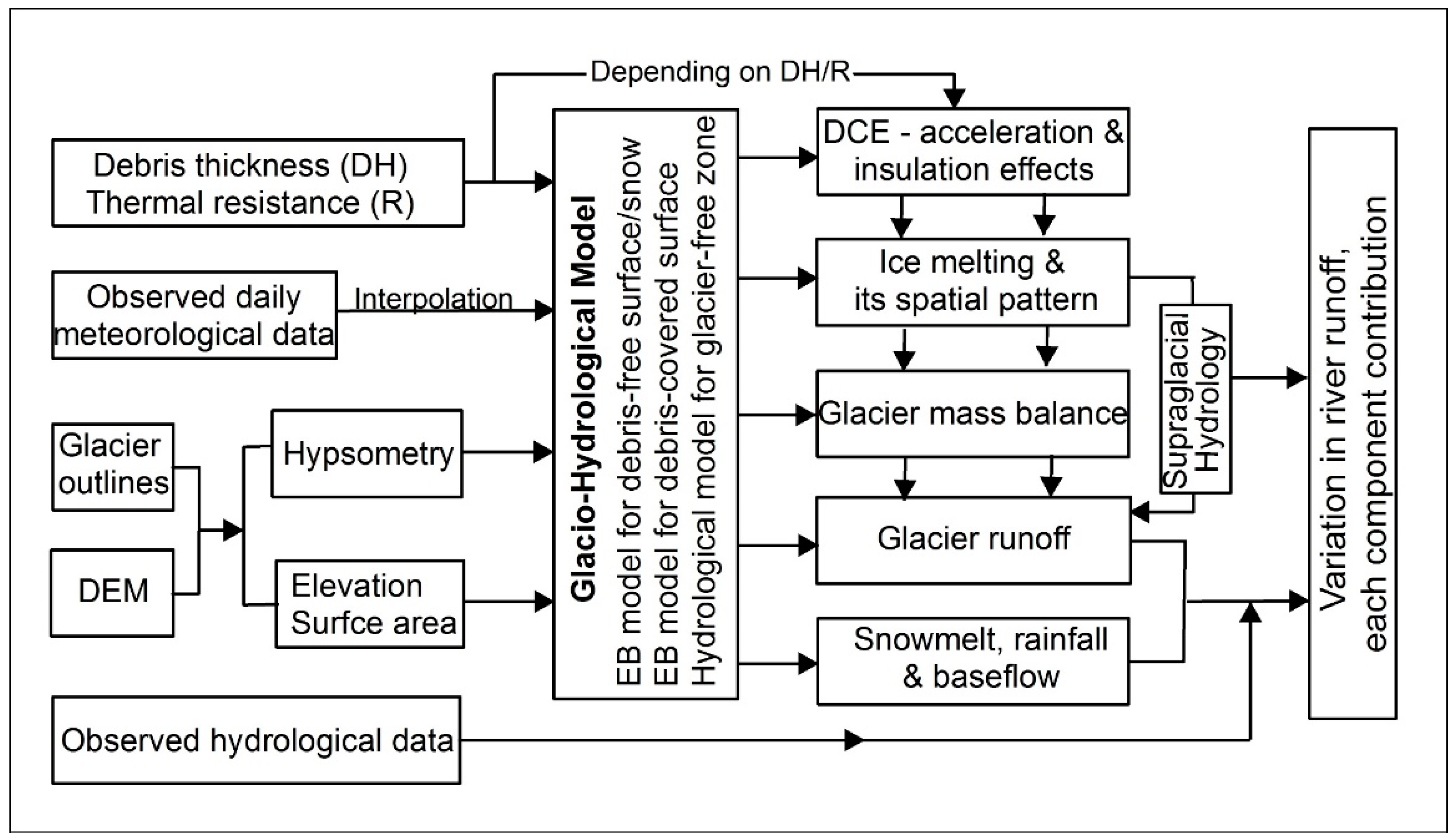 Water 11 02601 g002 Water 11 02601 g002