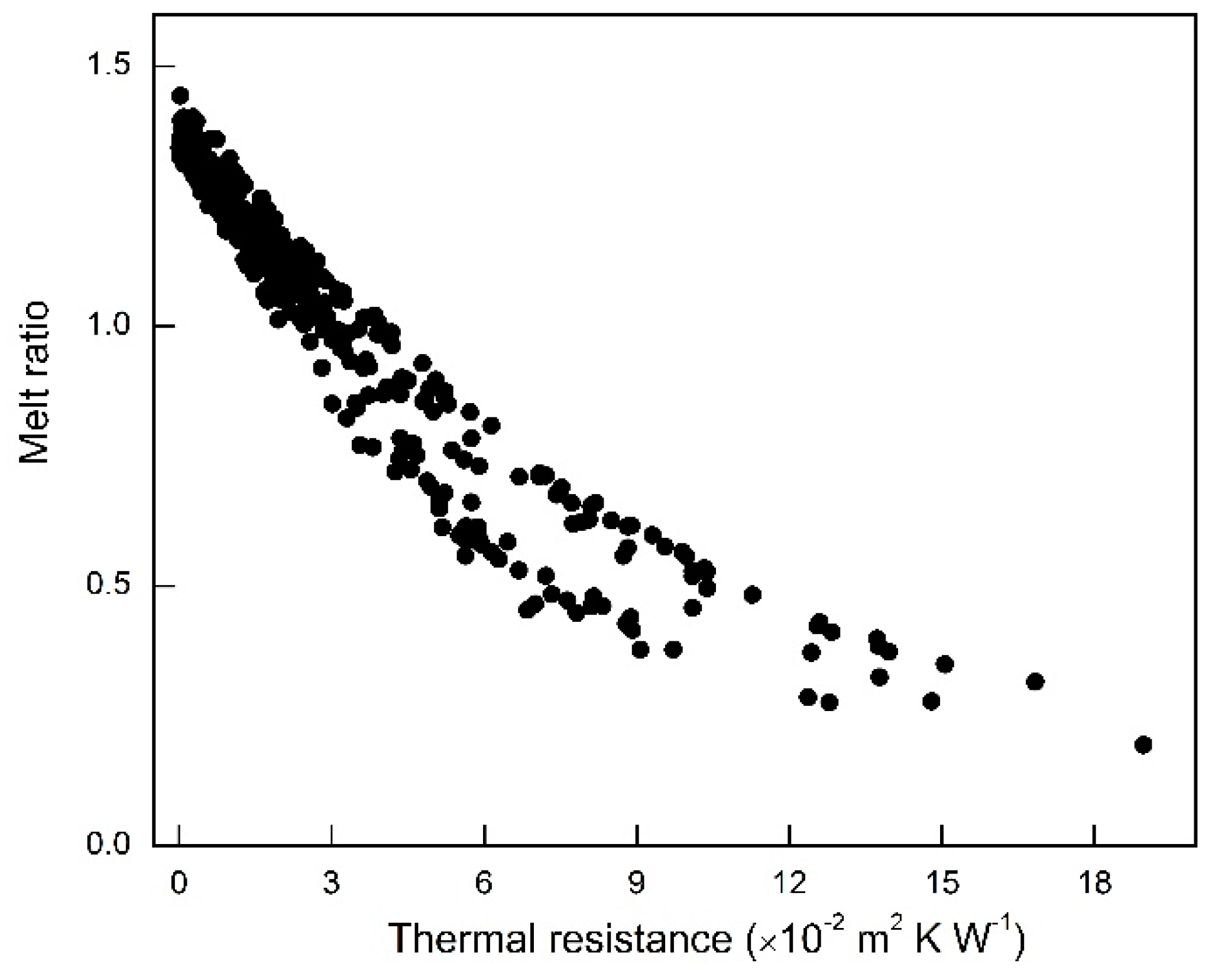 Water 11 02601 g008 Water 11 02601 g008