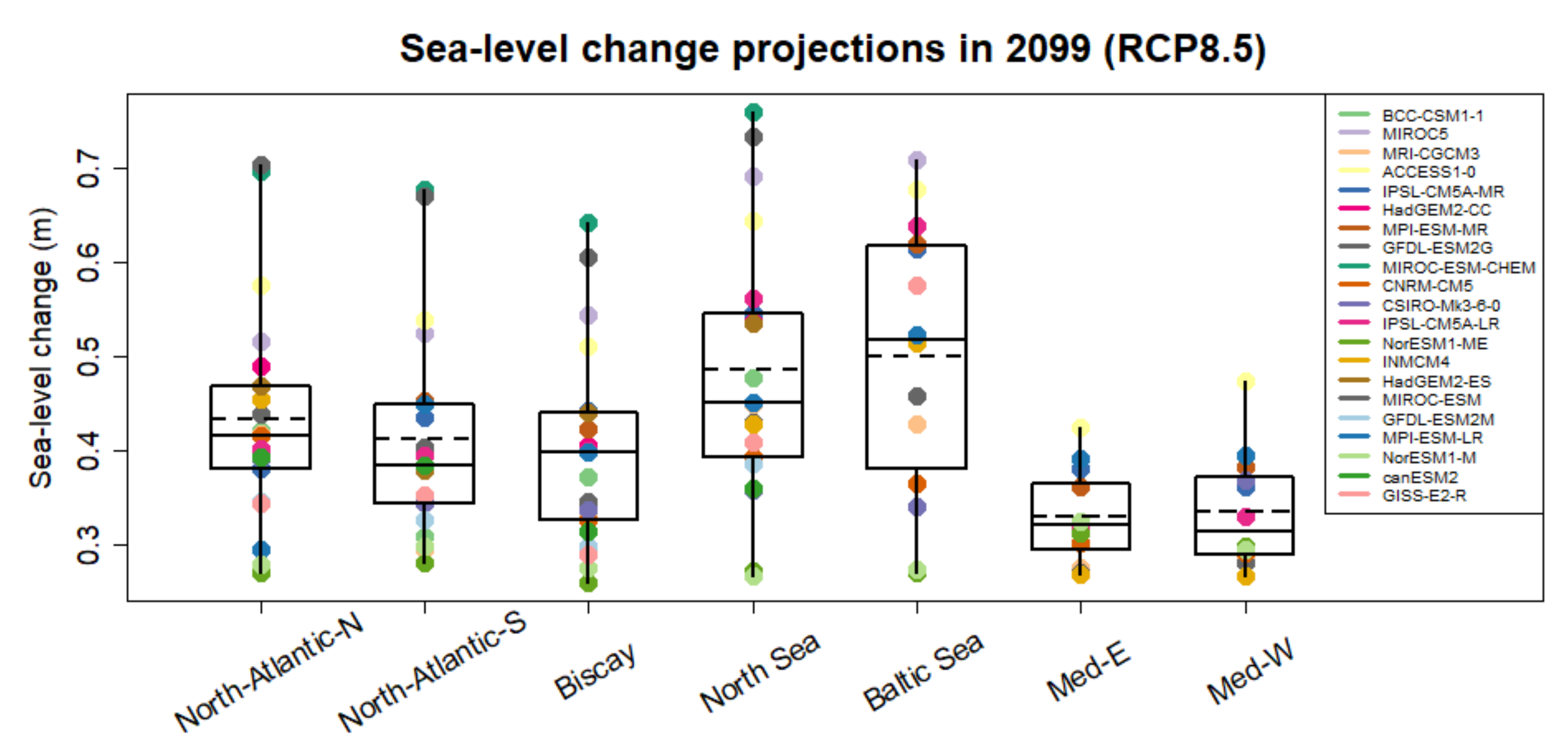 Water 11 02607 g002 Water 11 02607 g002