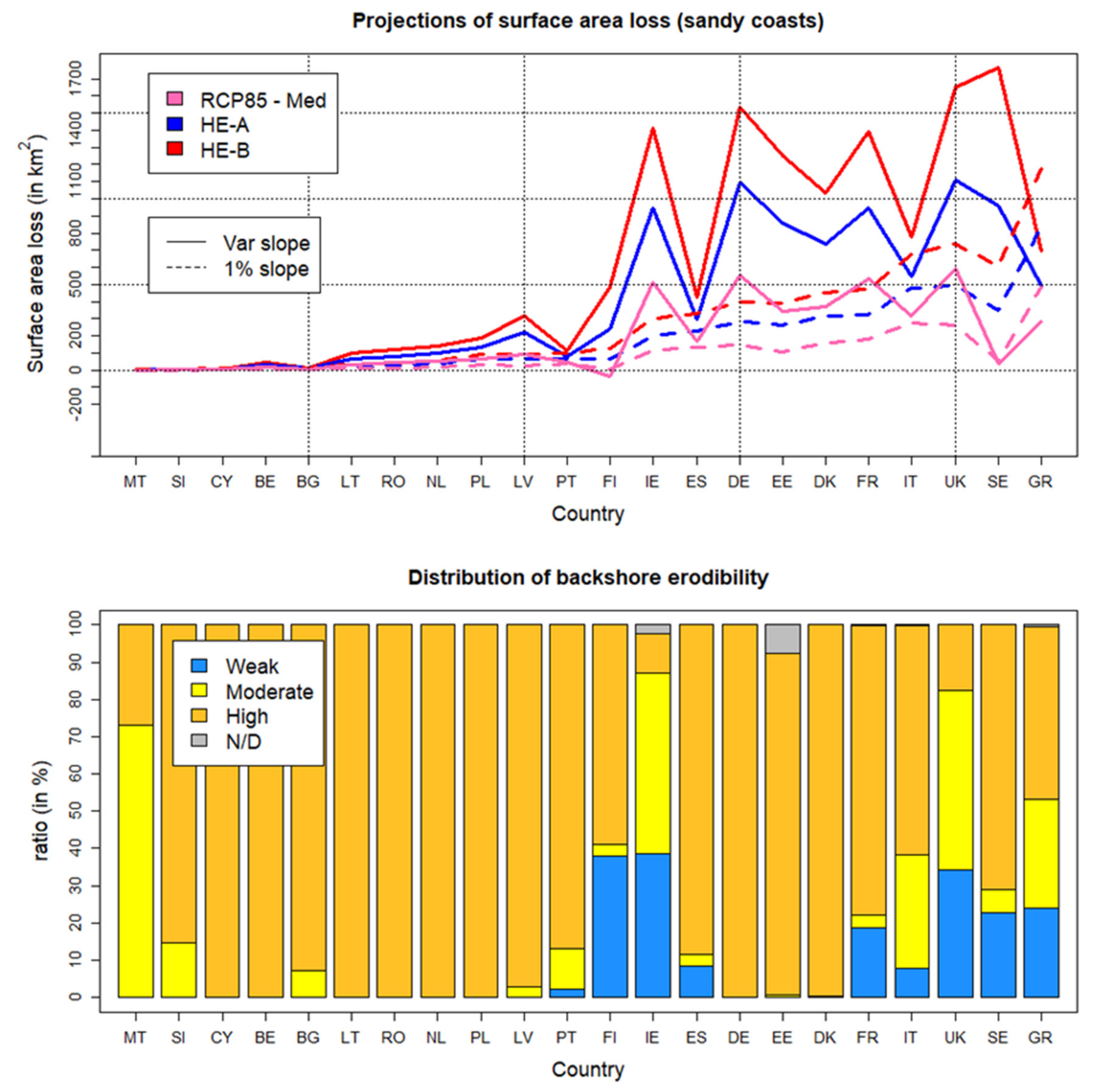 Water 11 02607 g006 Water 11 02607 g006