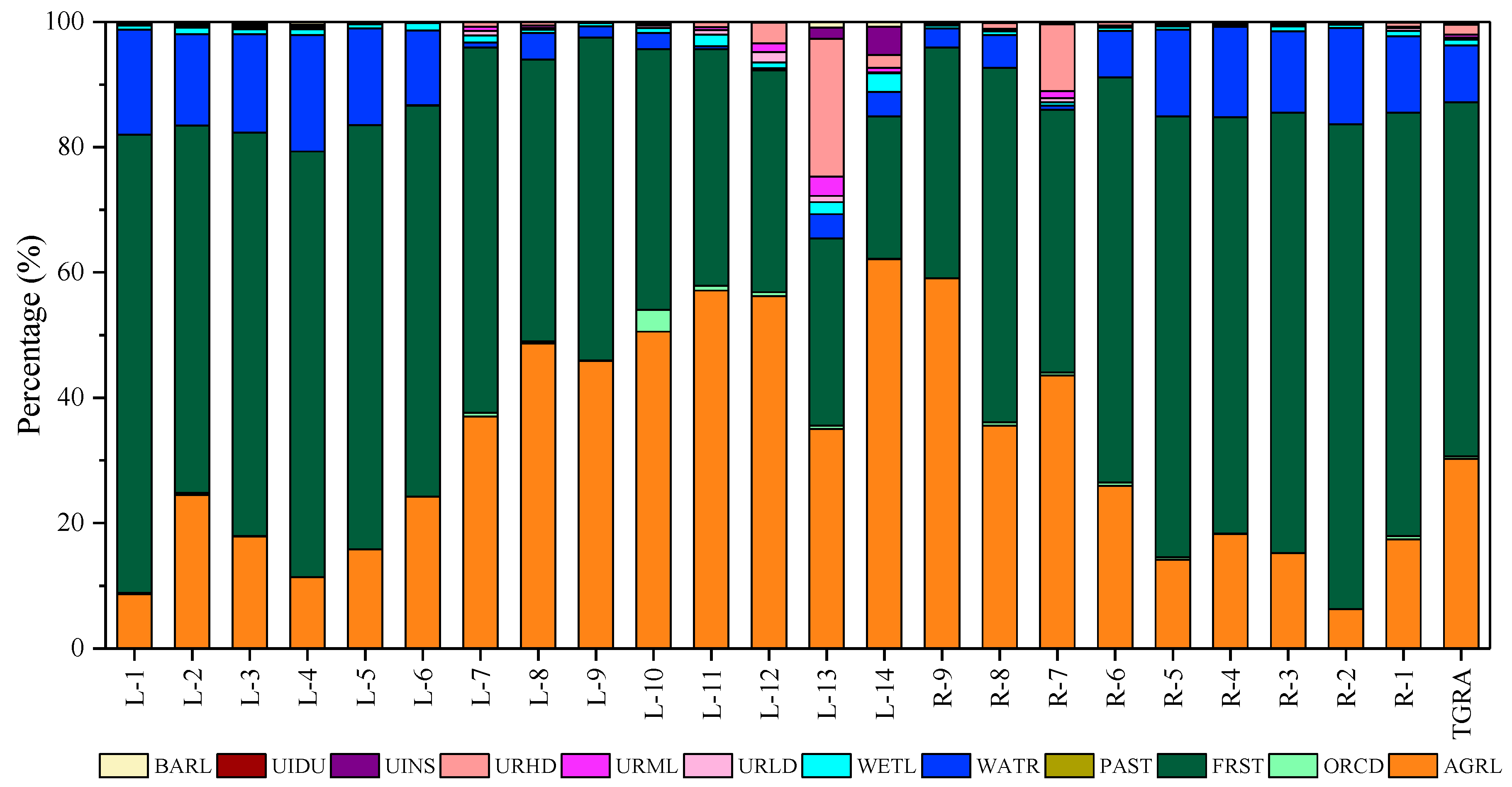 Water 11 02608 g004 Water 11 02608 g004