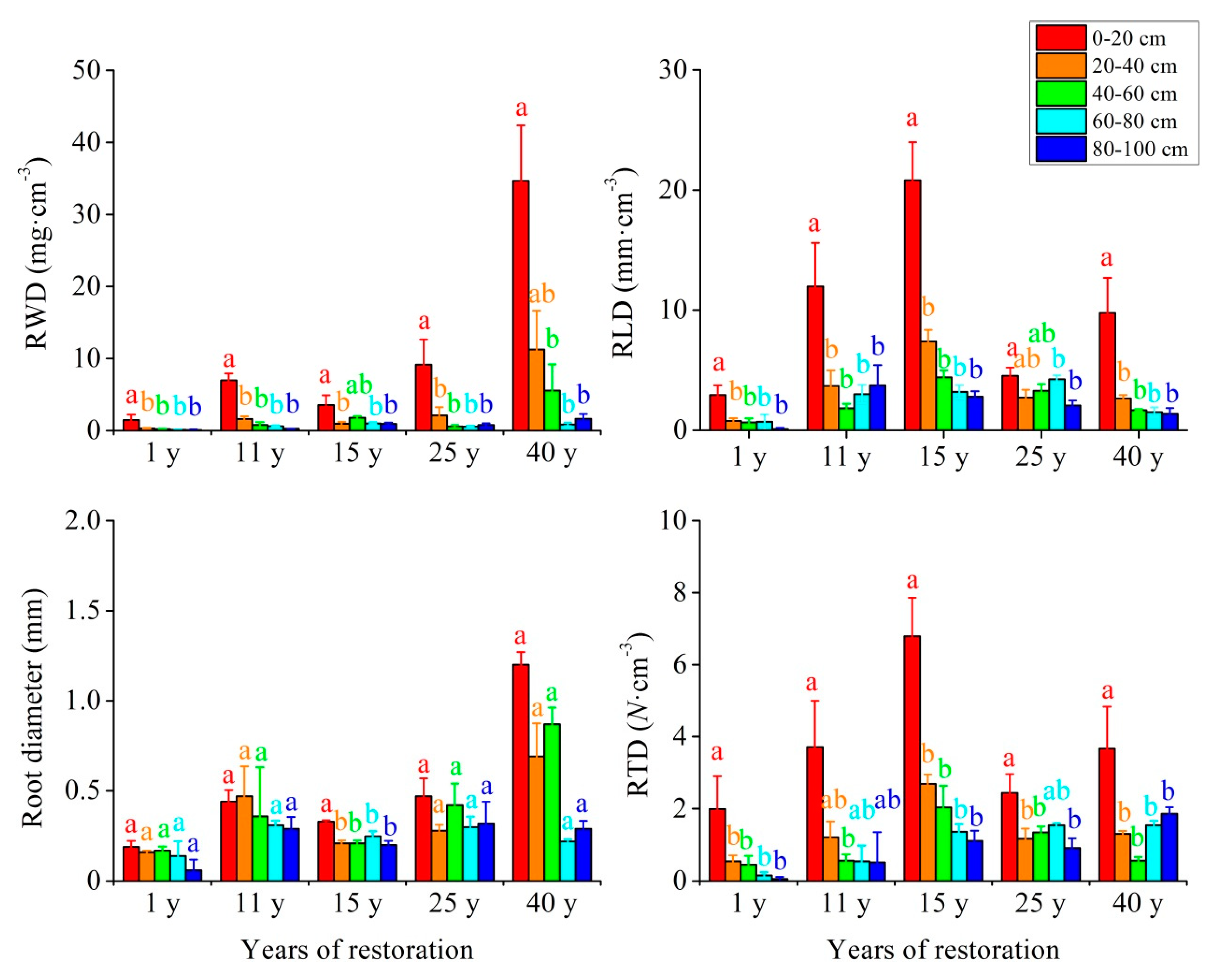 Water 11 02614 g005 Water 11 02614 g005