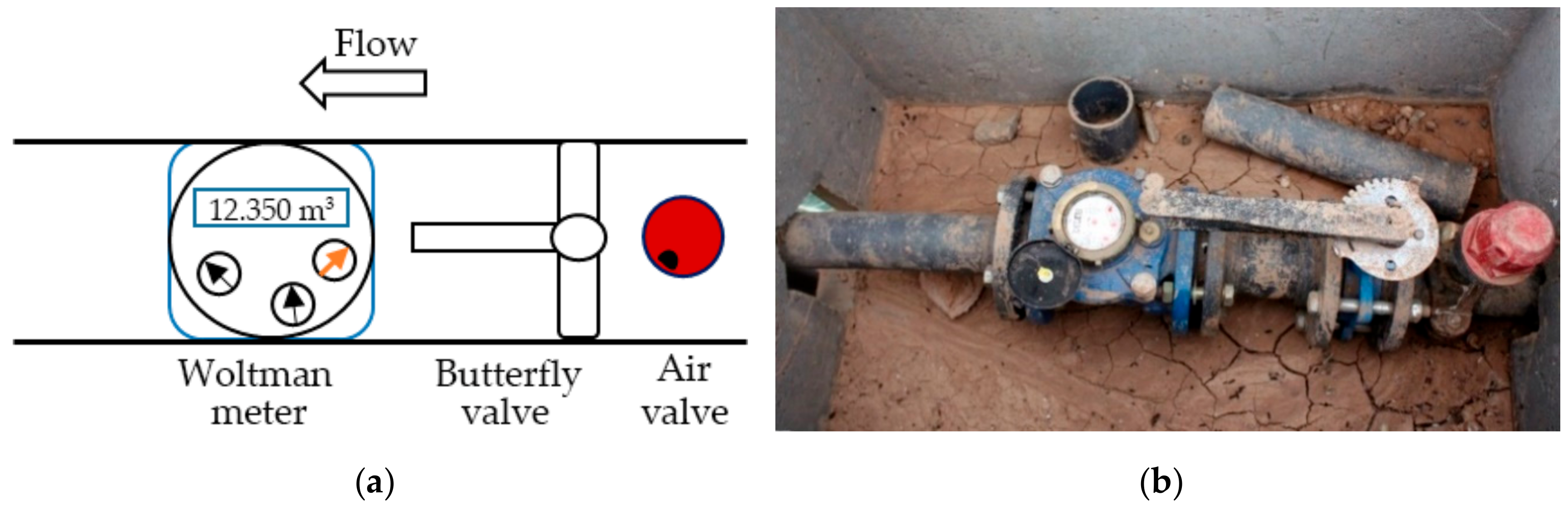 Water 11 02622 g001 Water 11 02622 g001