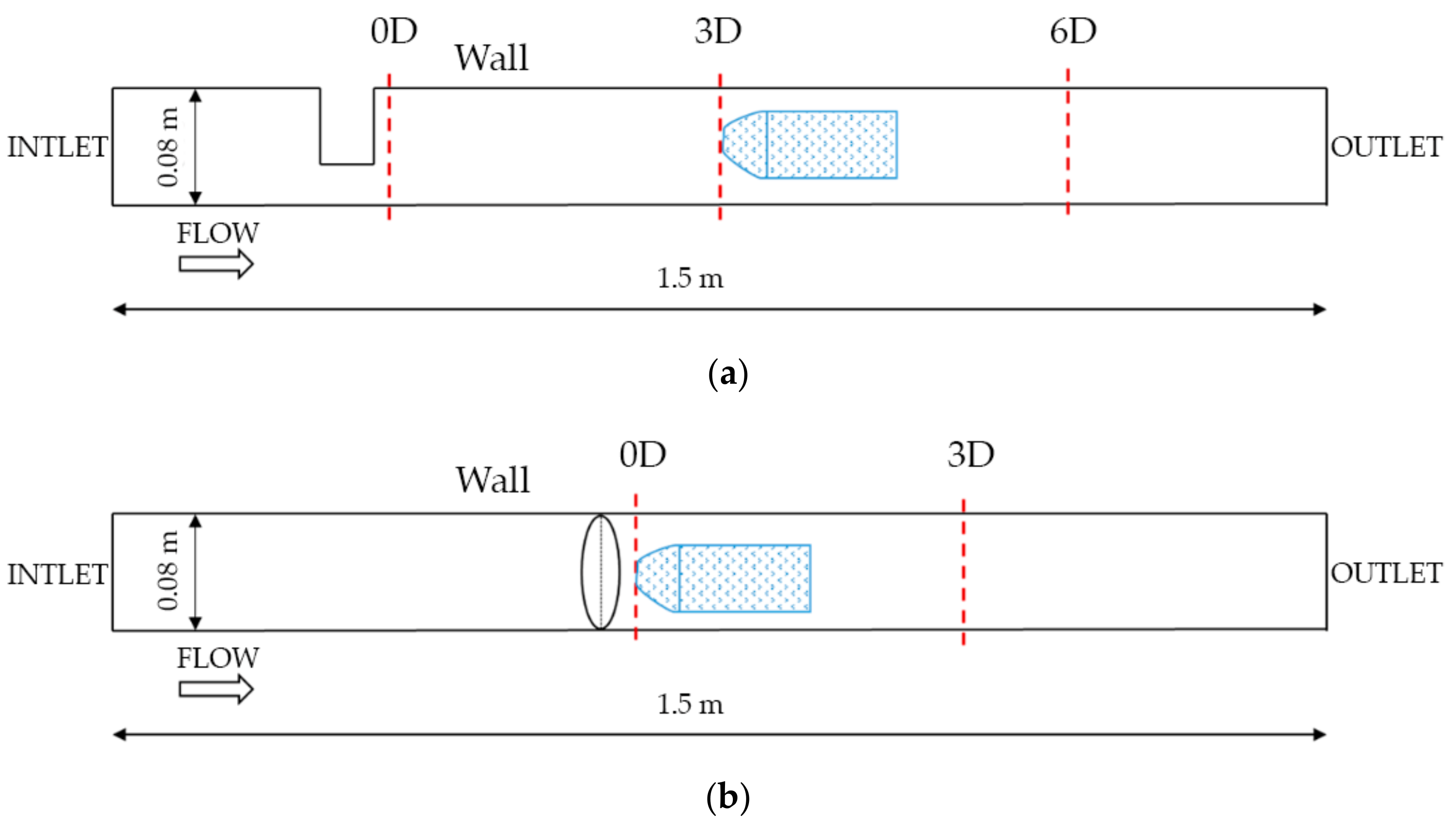 Water 11 02622 g002 Water 11 02622 g002