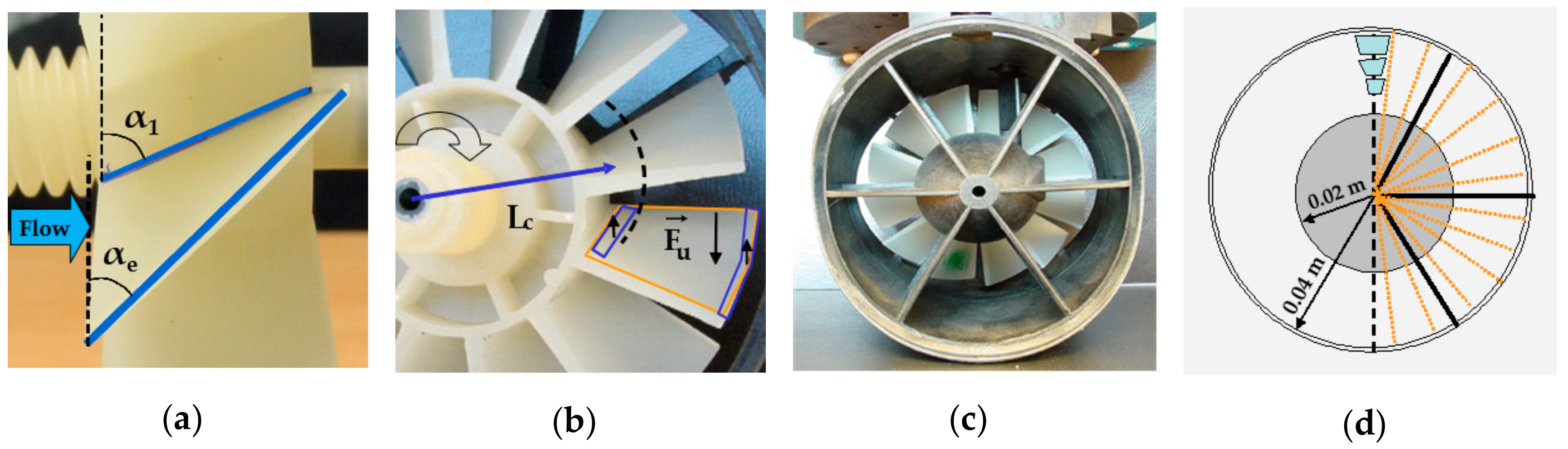 Water 11 02622 g005 Water 11 02622 g005