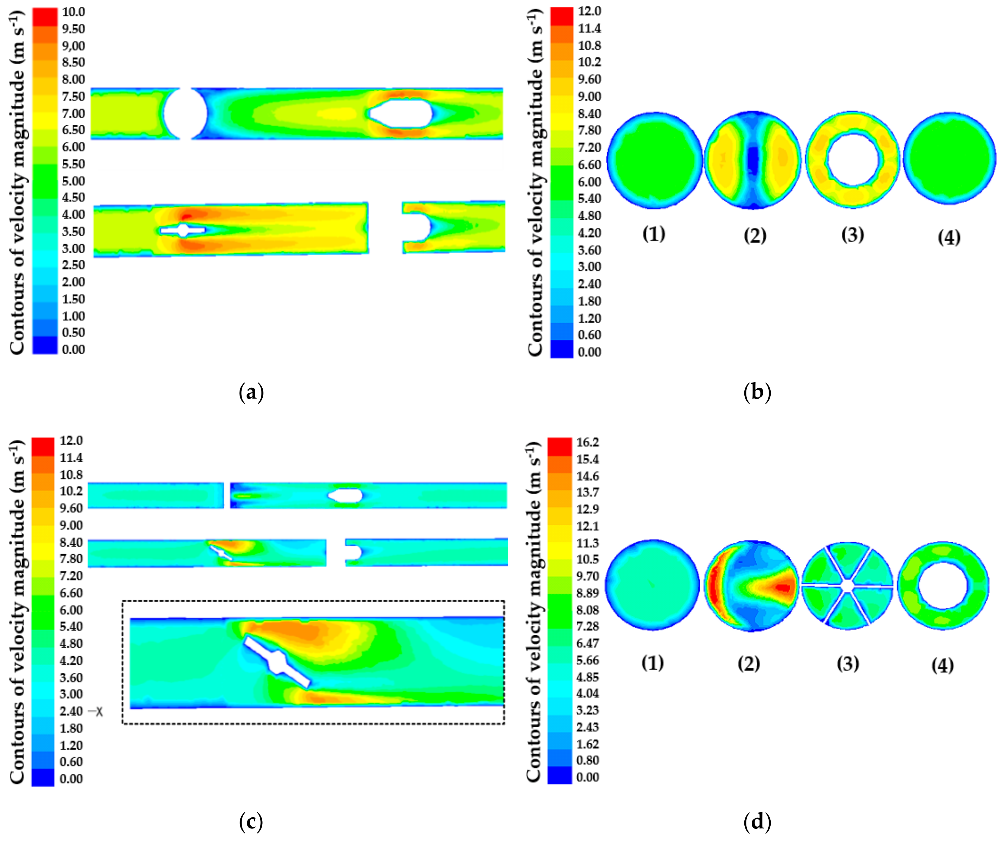 Water 11 02622 g009 Water 11 02622 g009