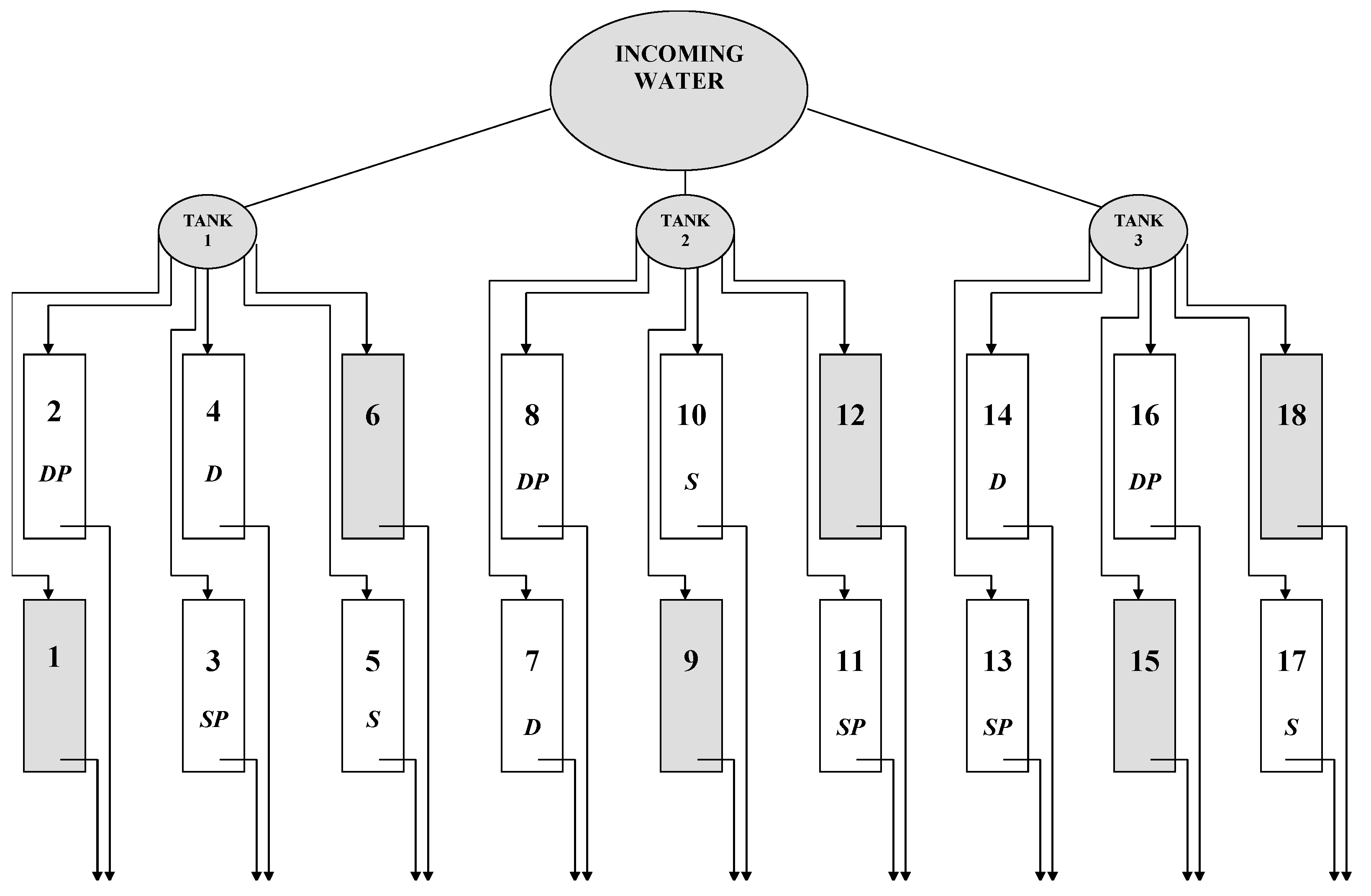 Water 11 02626 g001 Water 11 02626 g001