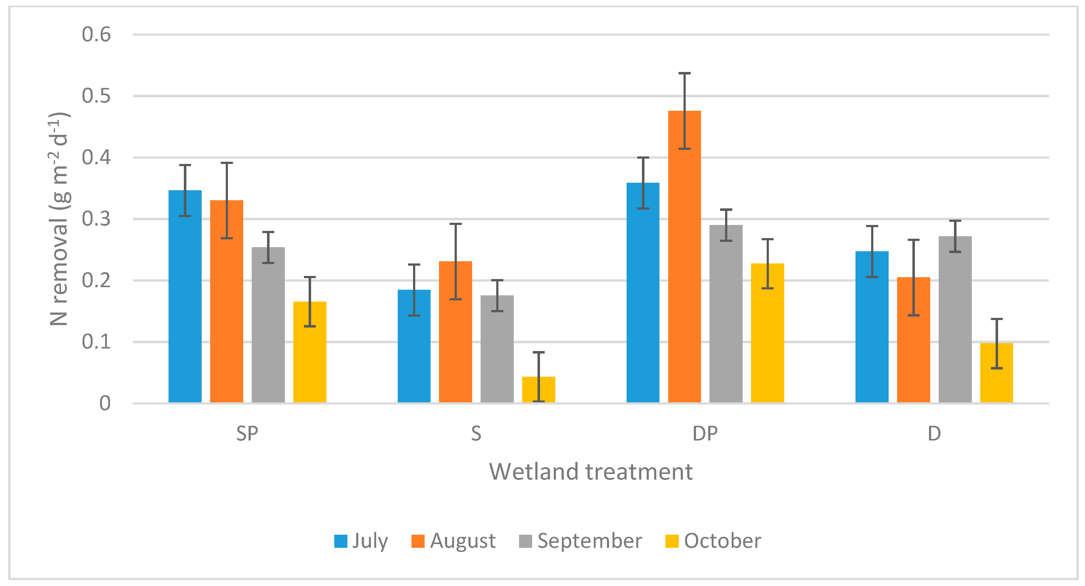Water 11 02626 g002 Water 11 02626 g002