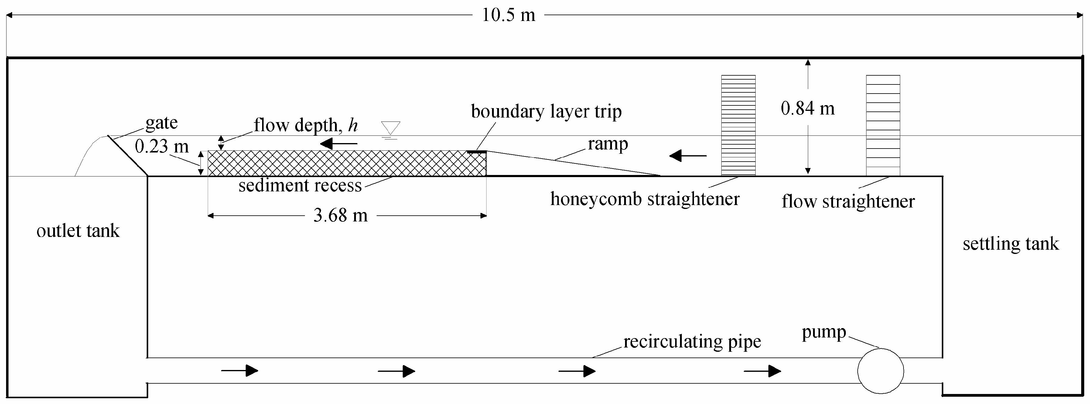 Water 11 02631 g002 Water 11 02631 g002