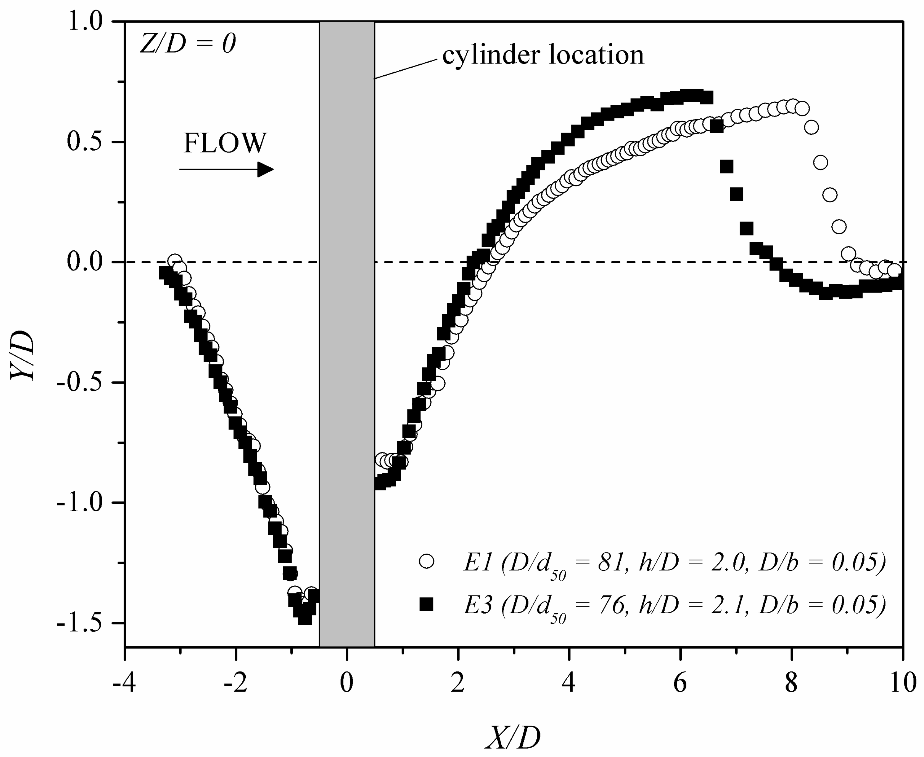 Water 11 02631 g005 Water 11 02631 g005