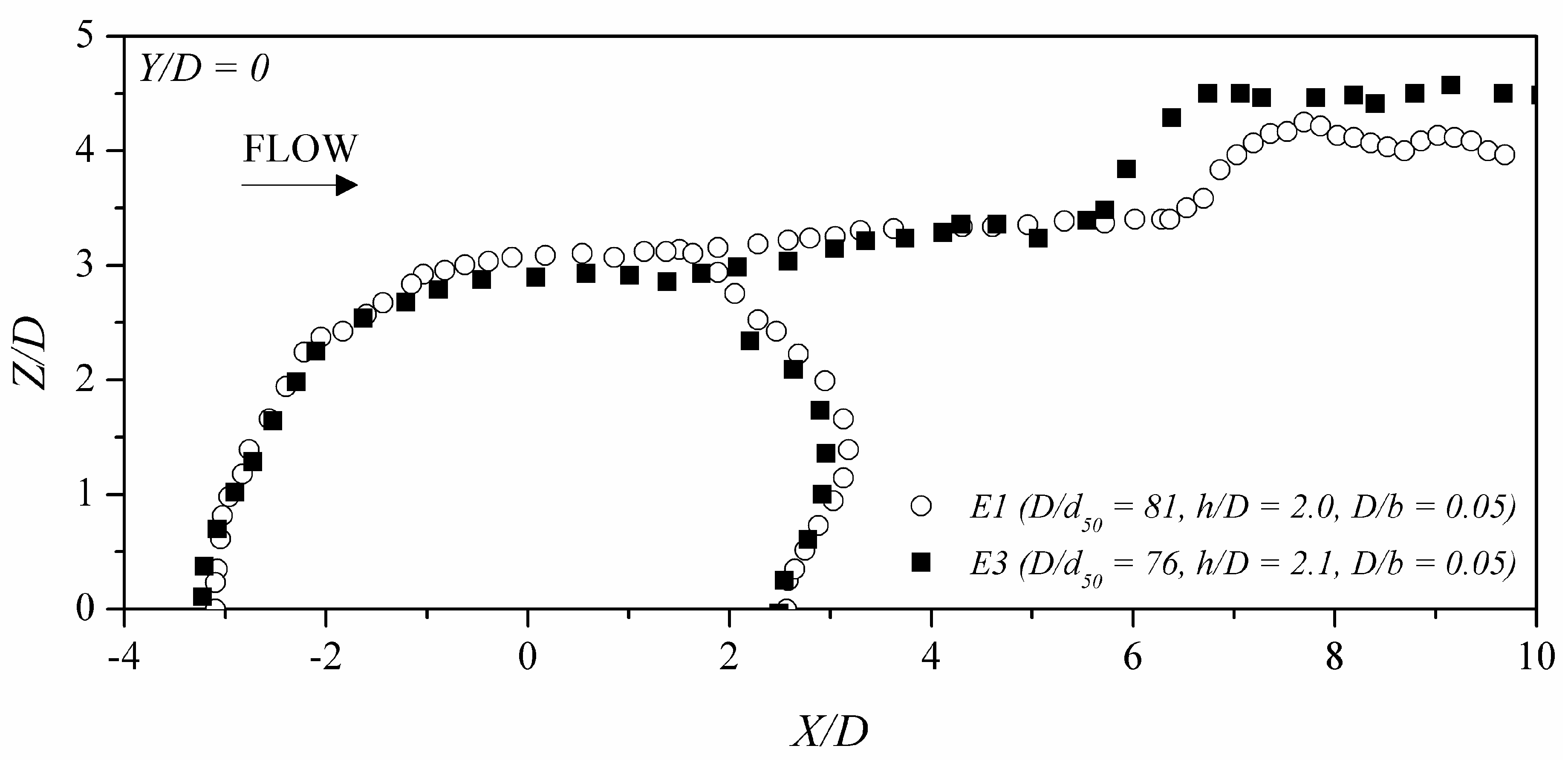 Water 11 02631 g006 Water 11 02631 g006