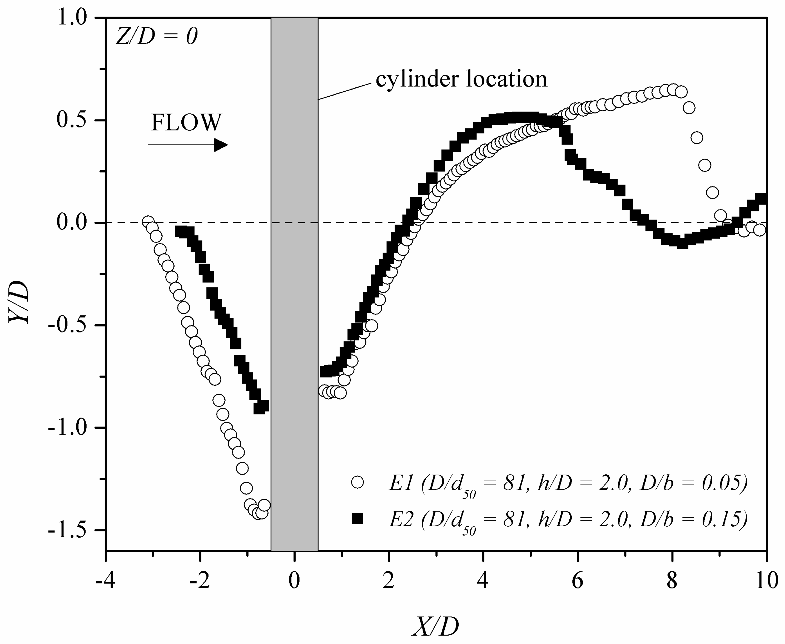 Water 11 02631 g007 Water 11 02631 g007