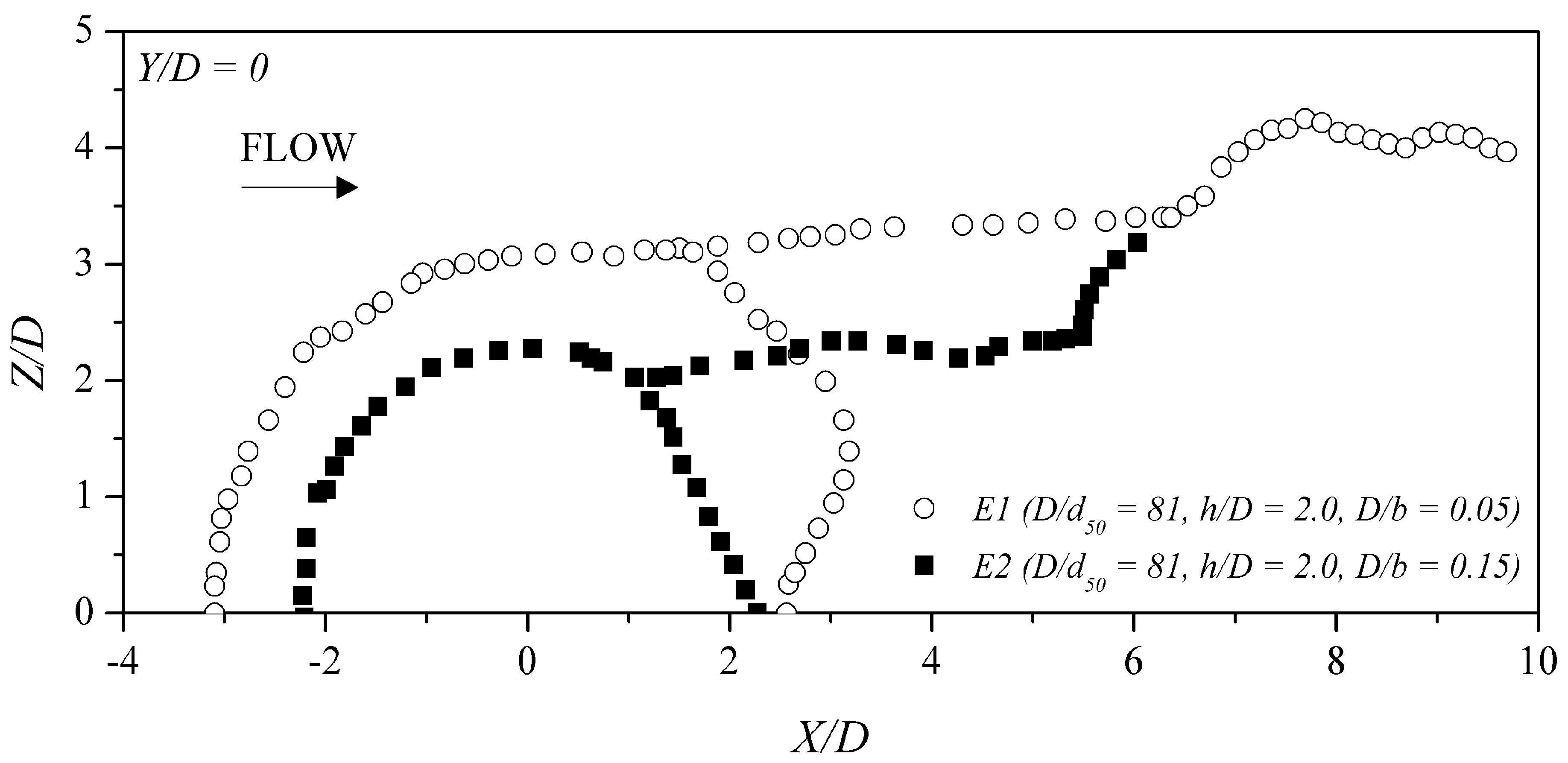 Water 11 02631 g008 Water 11 02631 g008