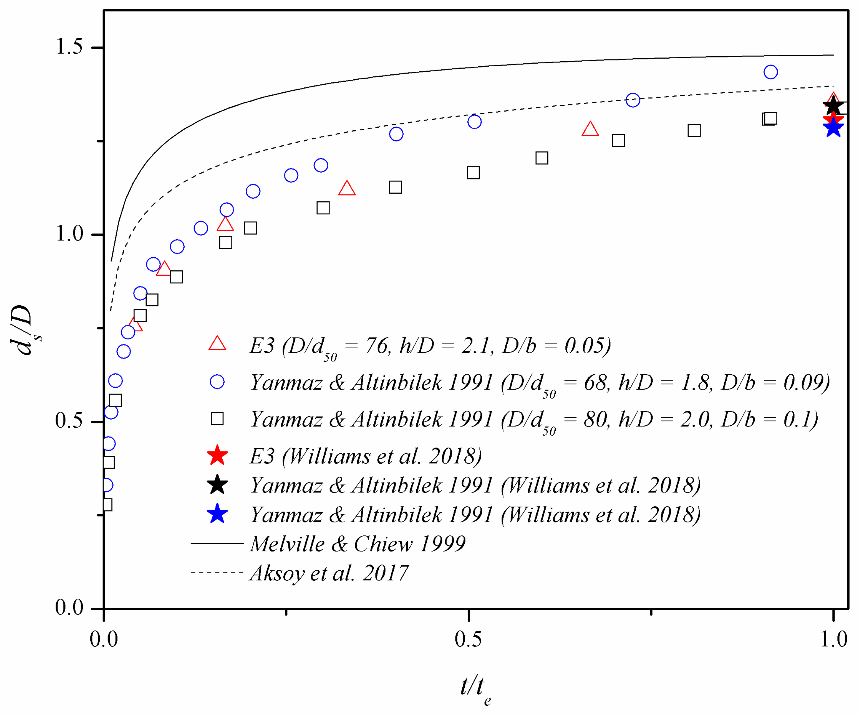 Water 11 02631 g009 Water 11 02631 g009