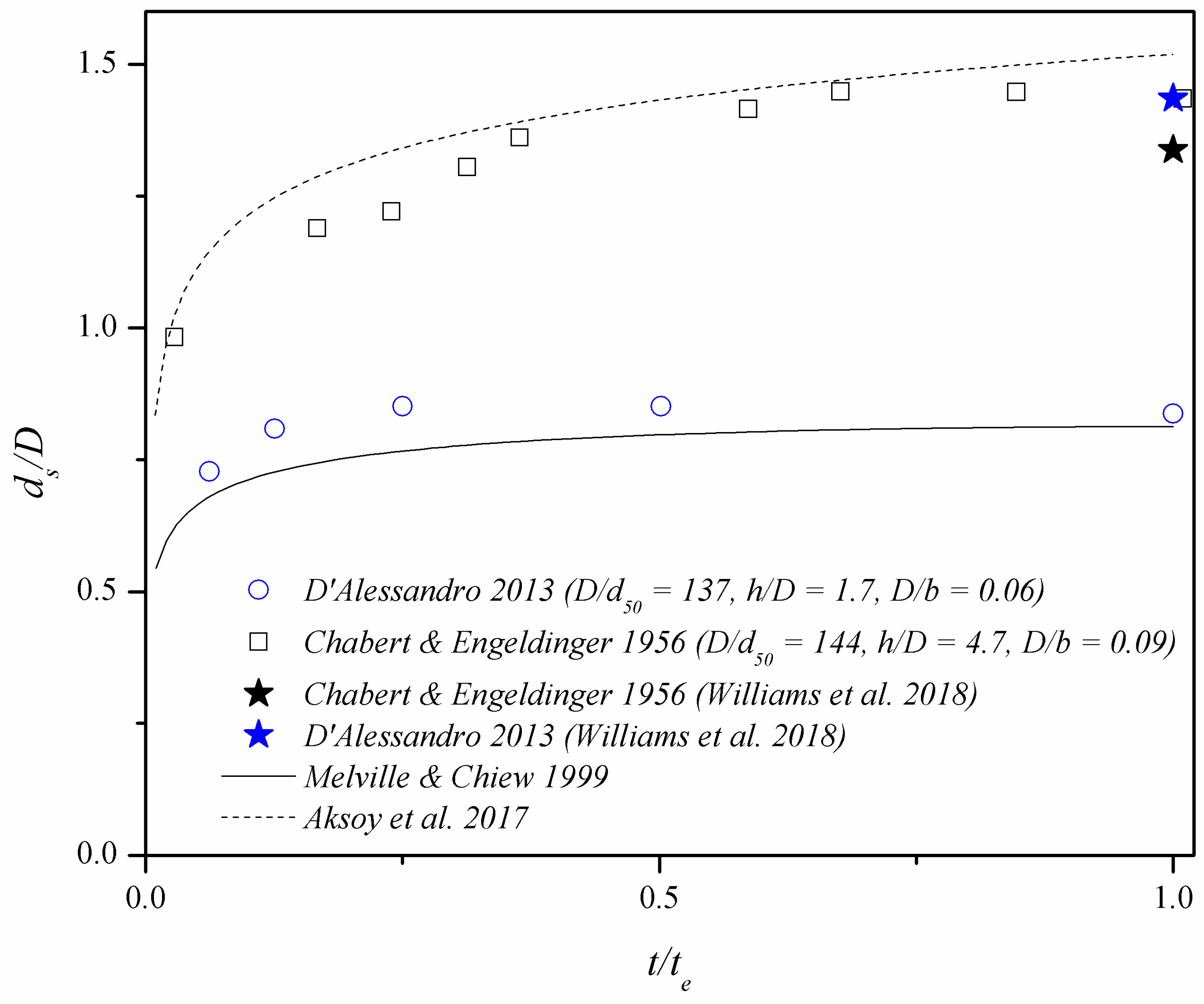 Water 11 02631 g010 Water 11 02631 g010