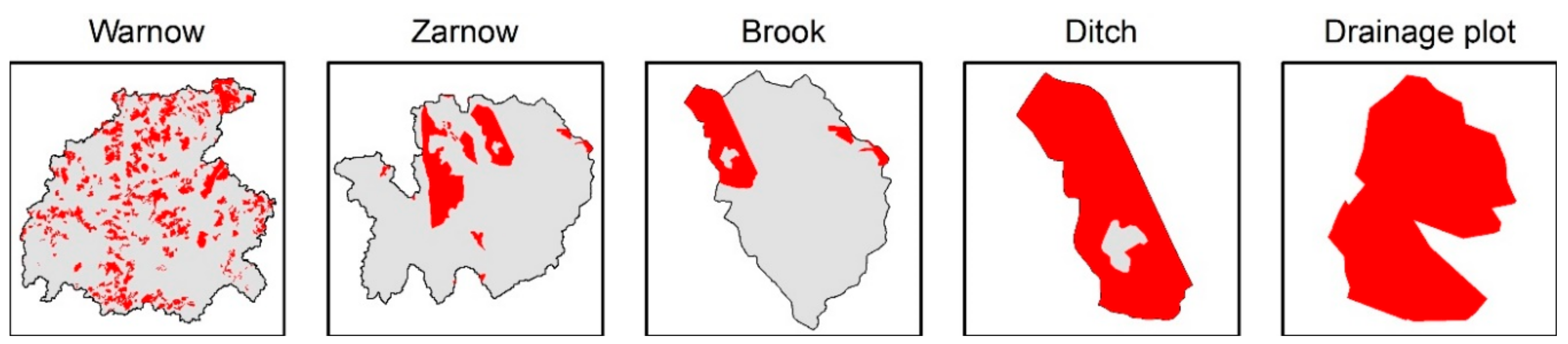 Water 11 02638 g003 Water 11 02638 g003