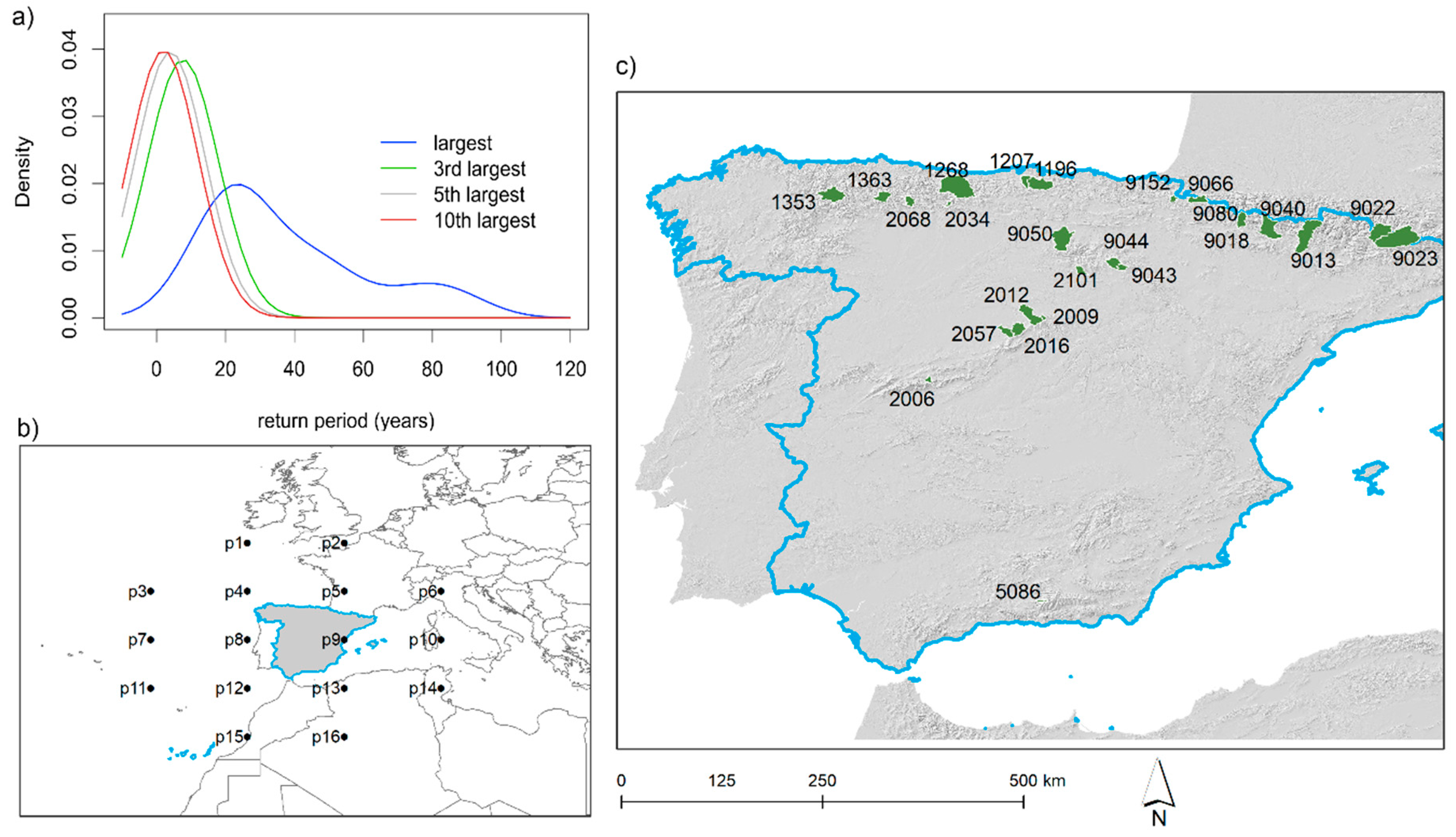 Water 11 02641 g001 Water 11 02641 g001
