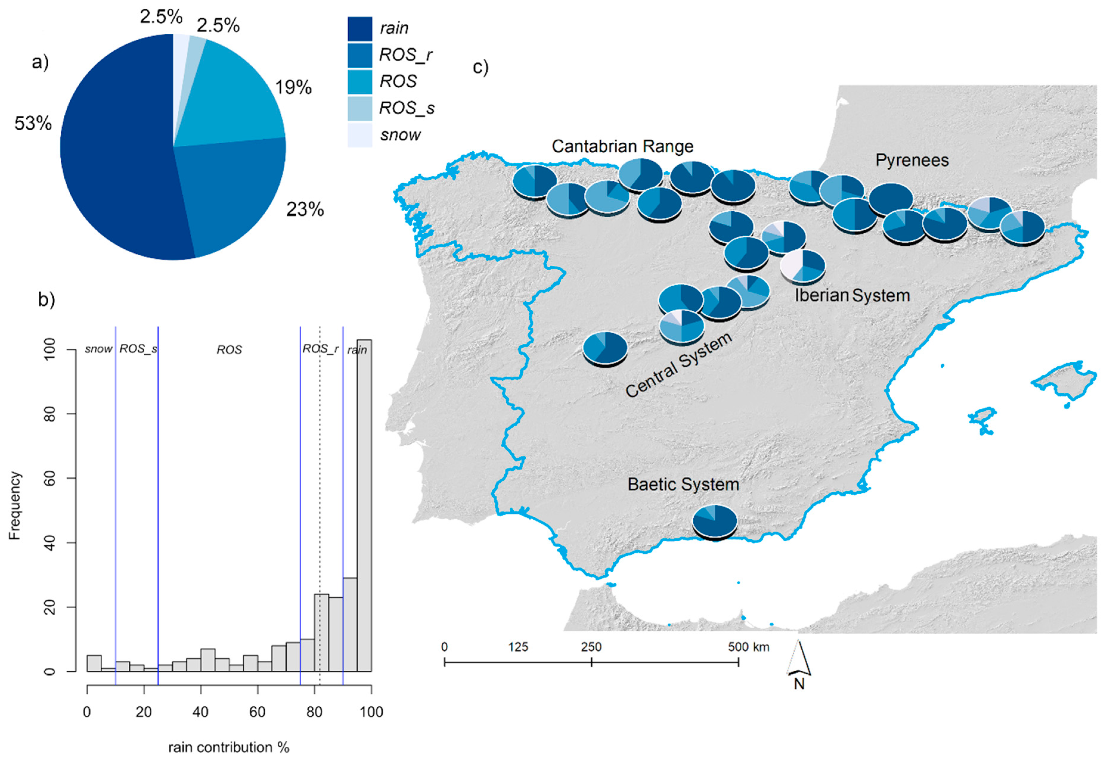 Water 11 02641 g002 Water 11 02641 g002