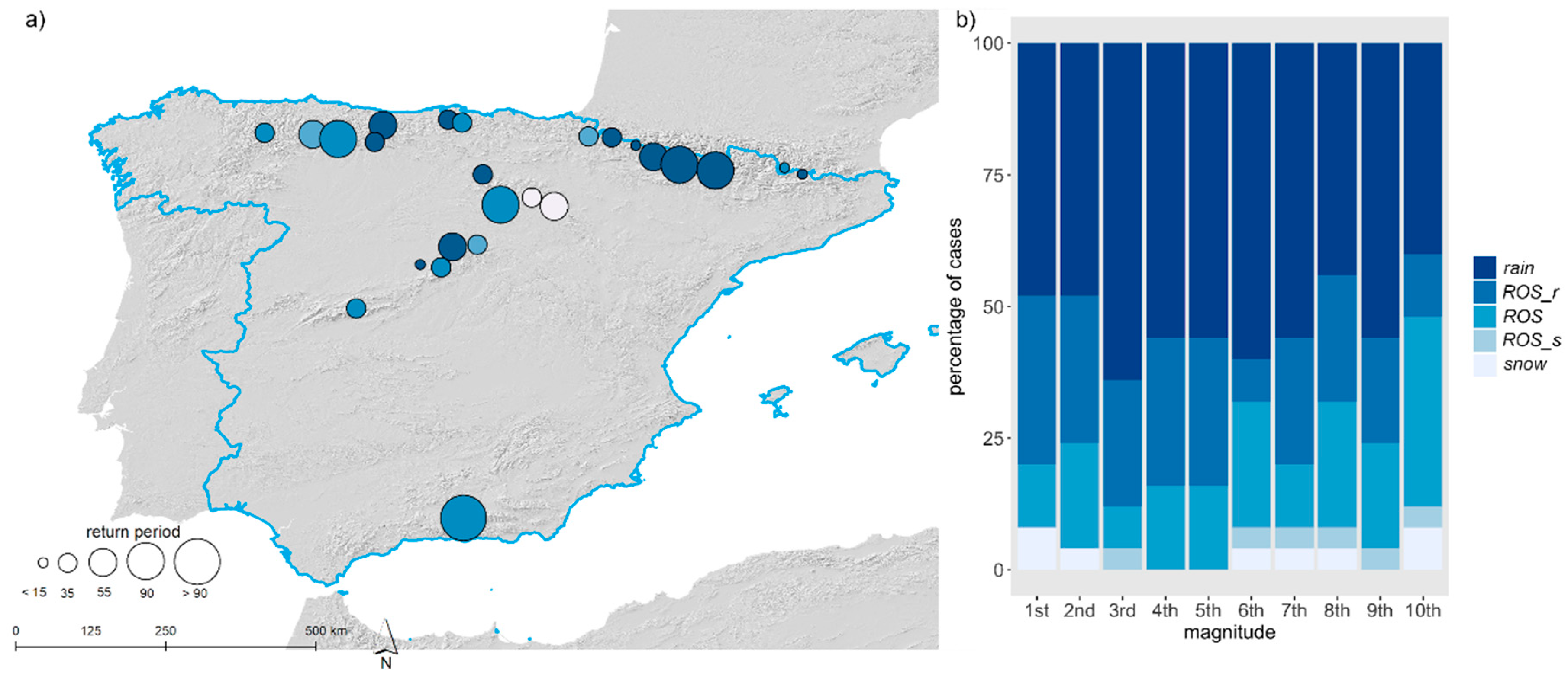 Water 11 02641 g003 Water 11 02641 g003