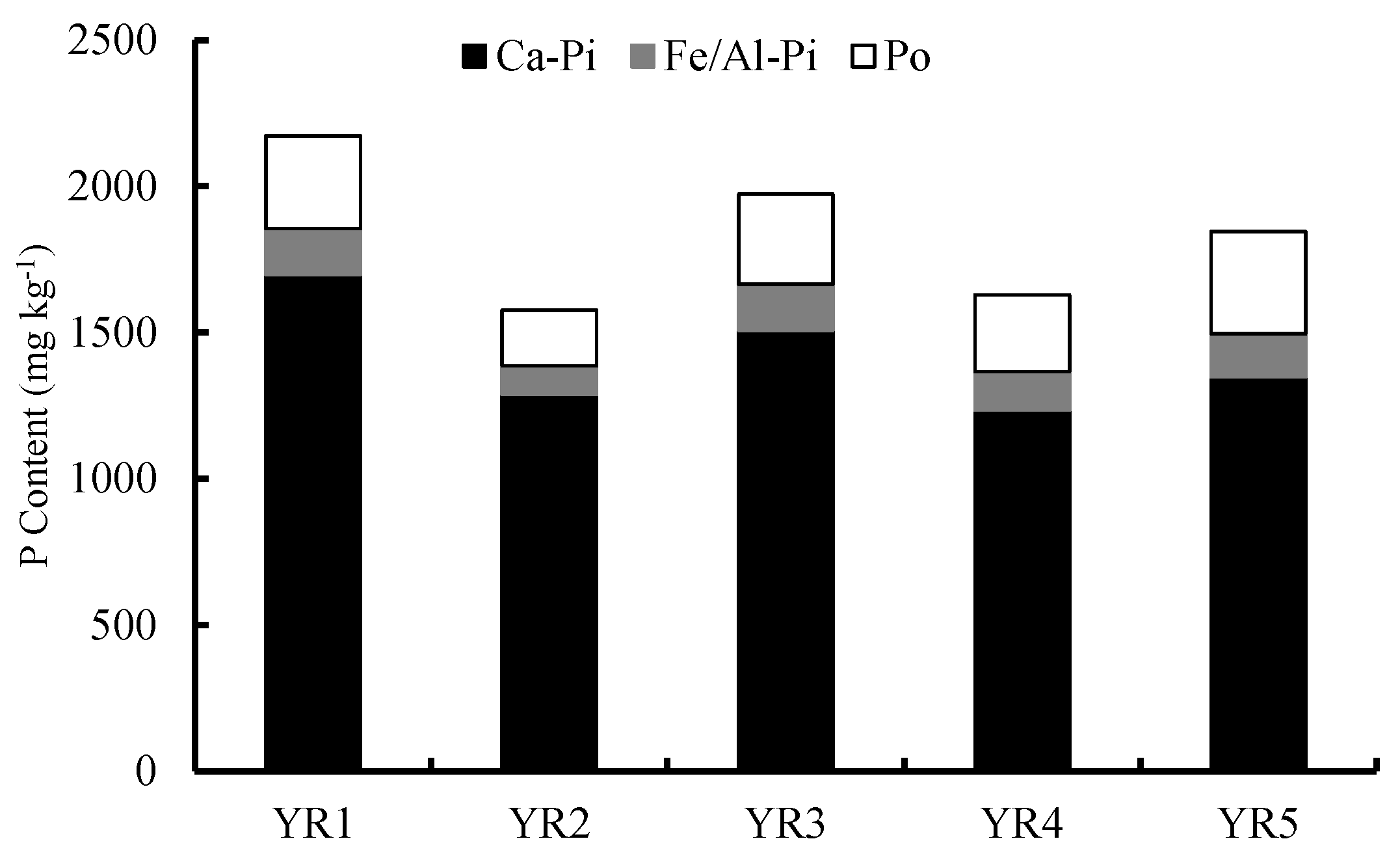 Water 11 02646 g002 Water 11 02646 g002
