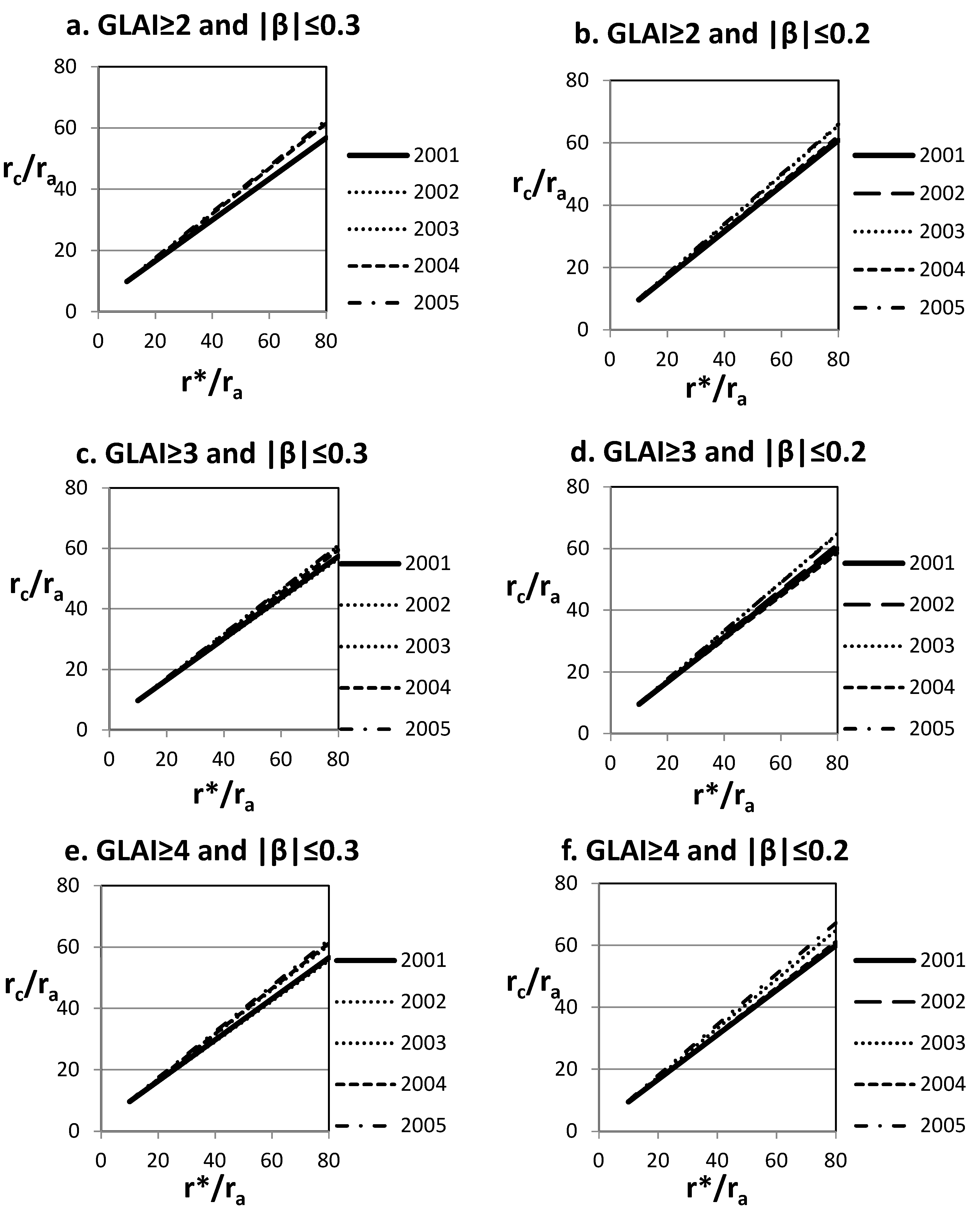 Water 11 02650 g002 Water 11 02650 g002