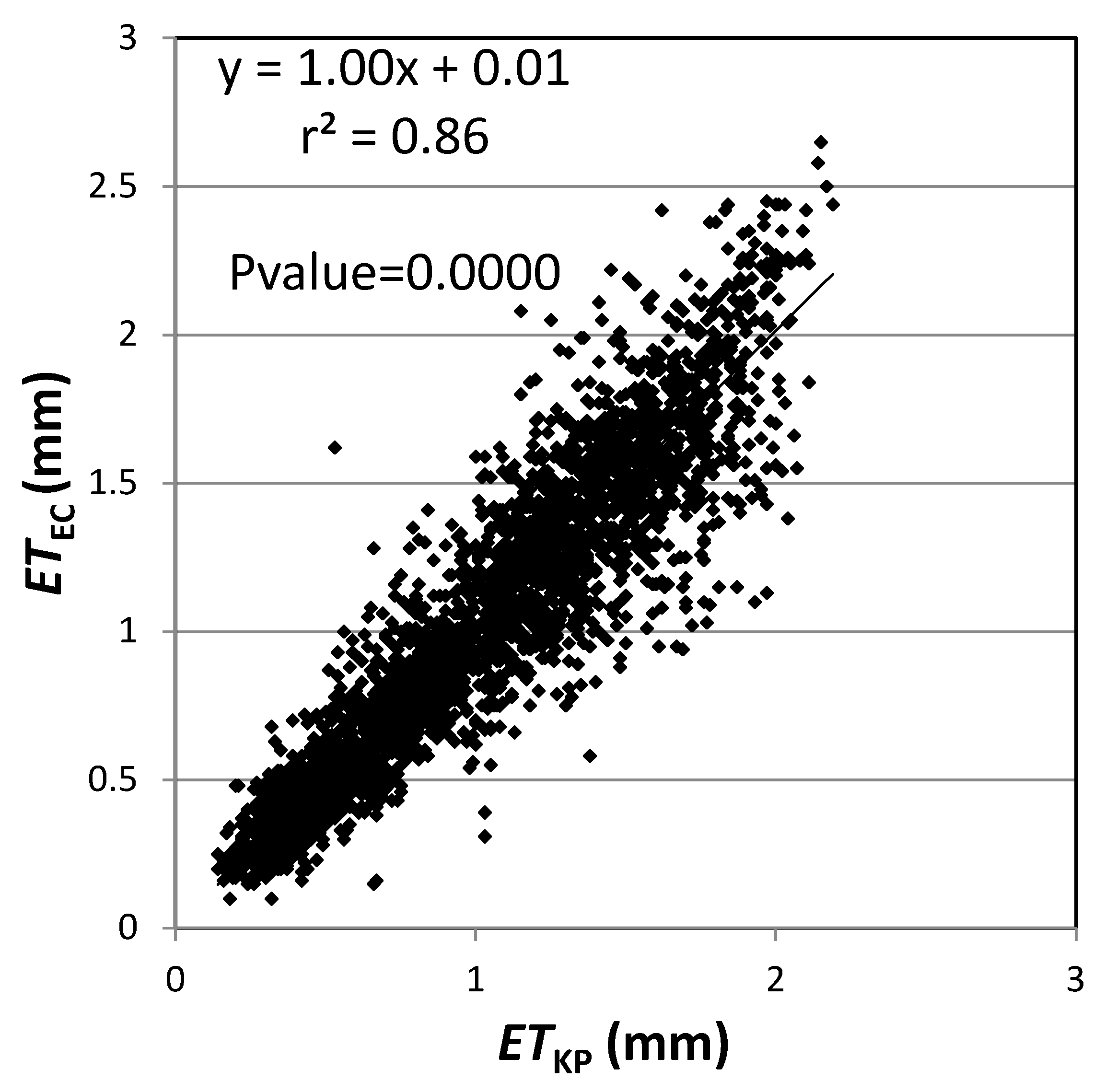 Water 11 02650 g003 Water 11 02650 g003