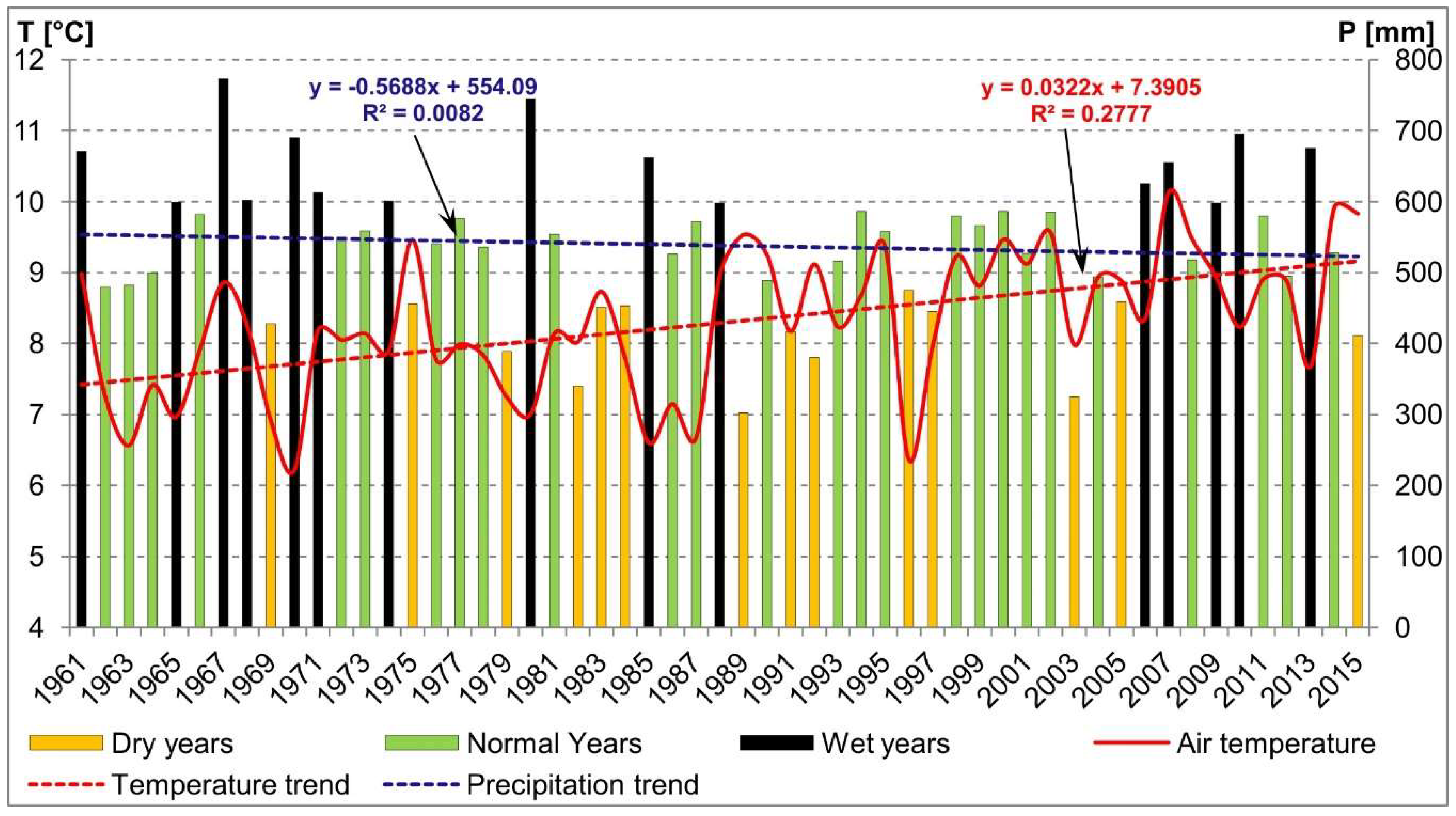 Water 11 02651 g002 Water 11 02651 g002