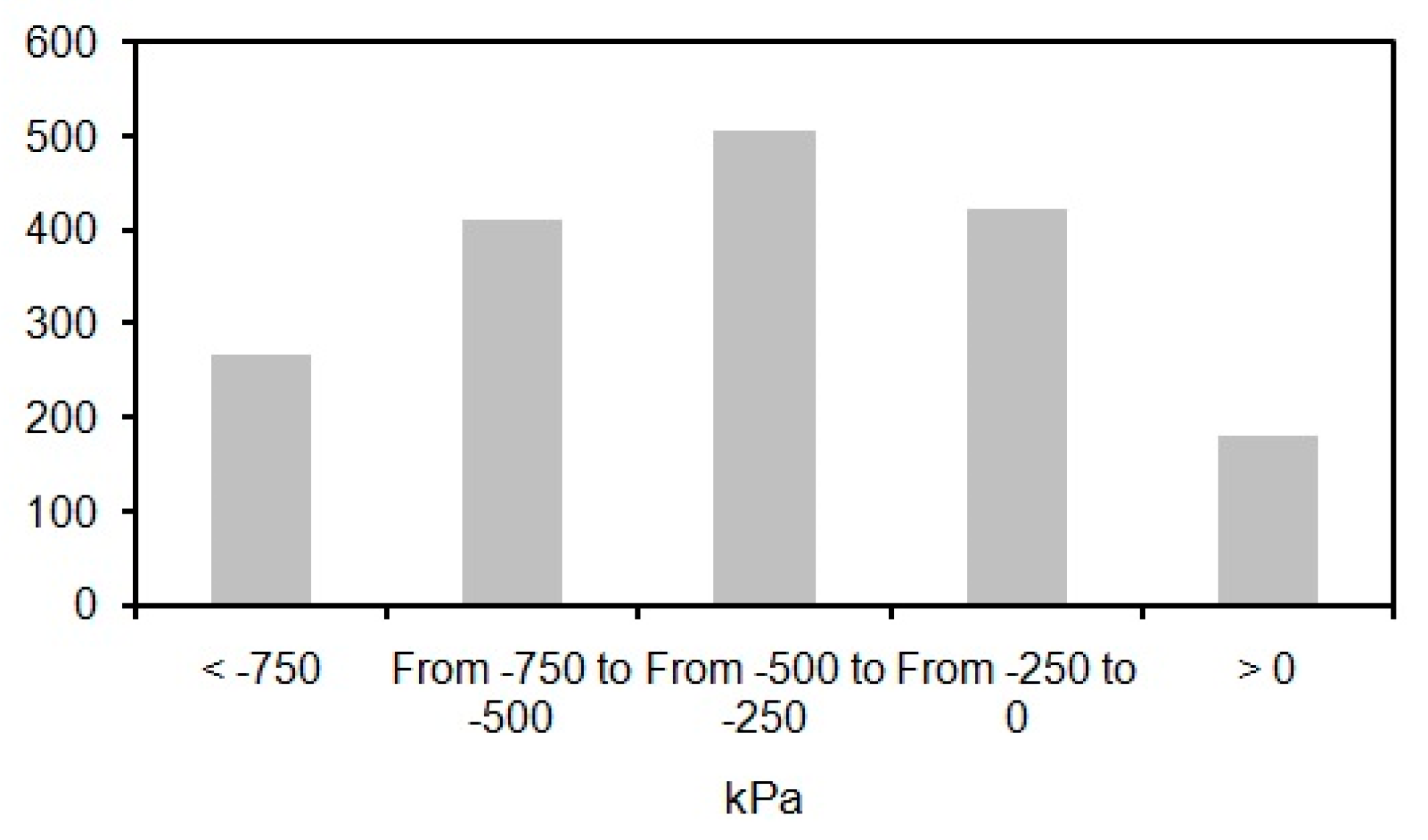 Water 11 02653 g012 Water 11 02653 g012