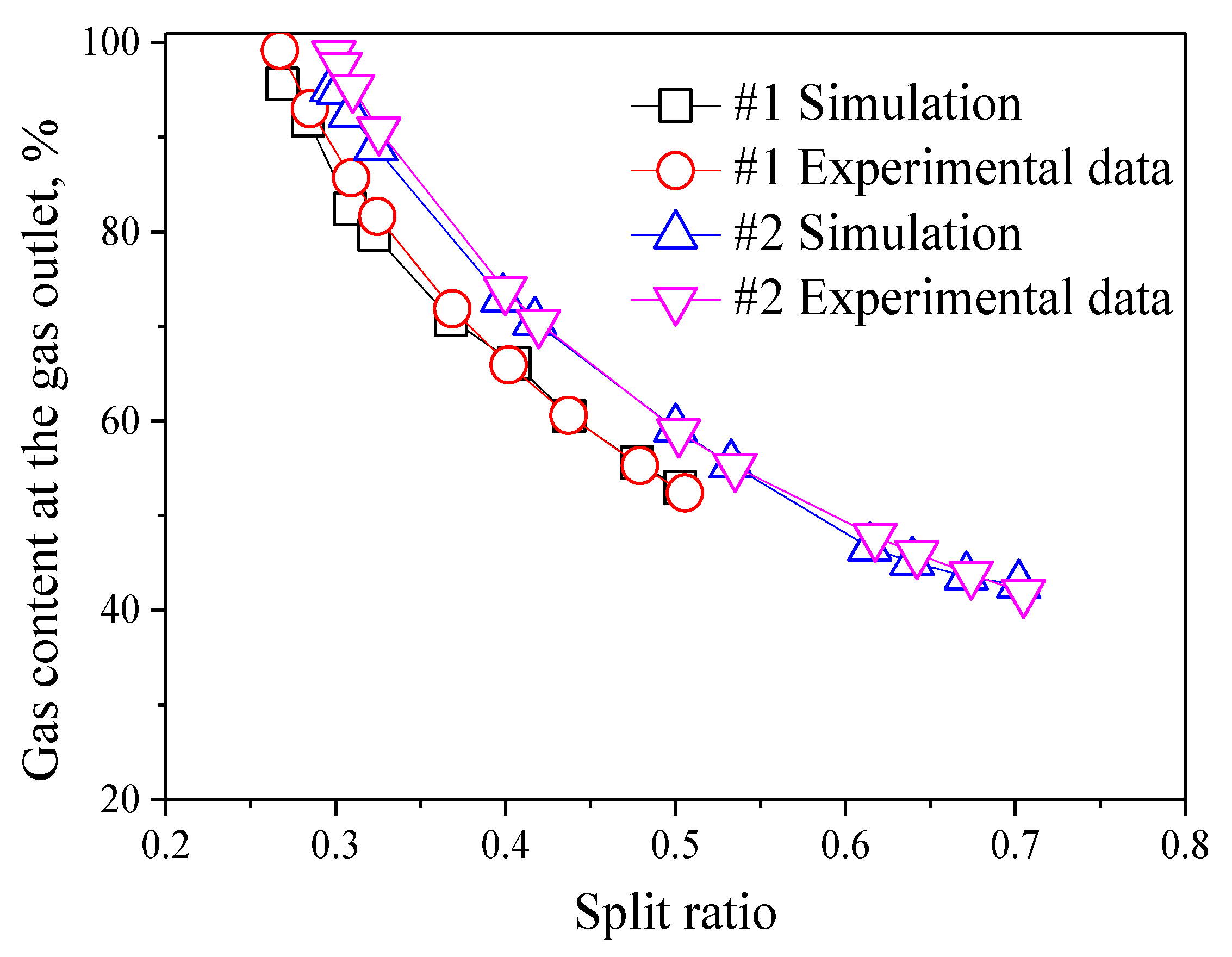 Water 11 02655 g003 Water 11 02655 g003