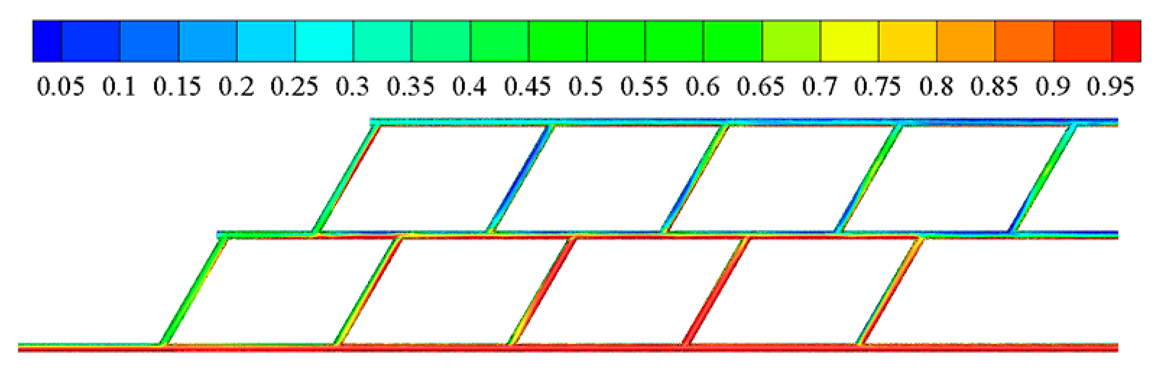 Water 11 02655 g004 Water 11 02655 g004
