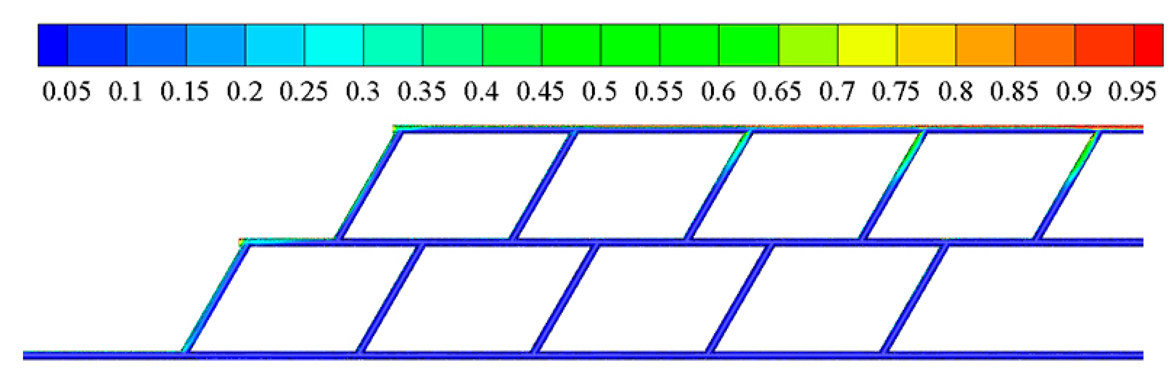Water 11 02655 g006 Water 11 02655 g006
