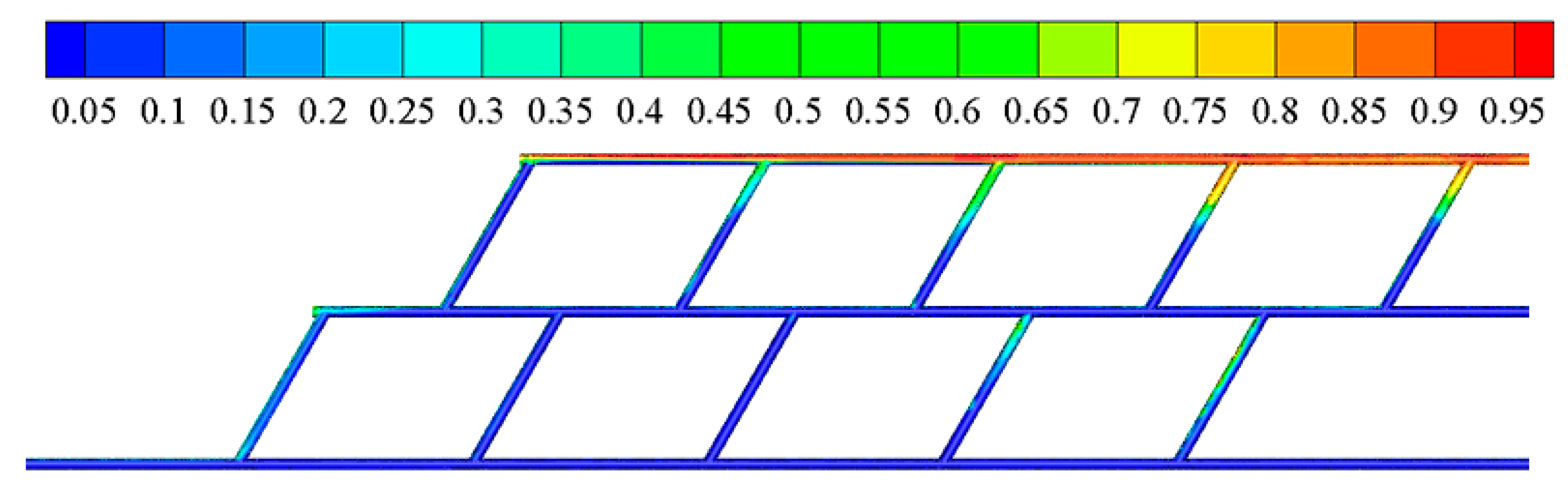 Water 11 02655 g007 Water 11 02655 g007