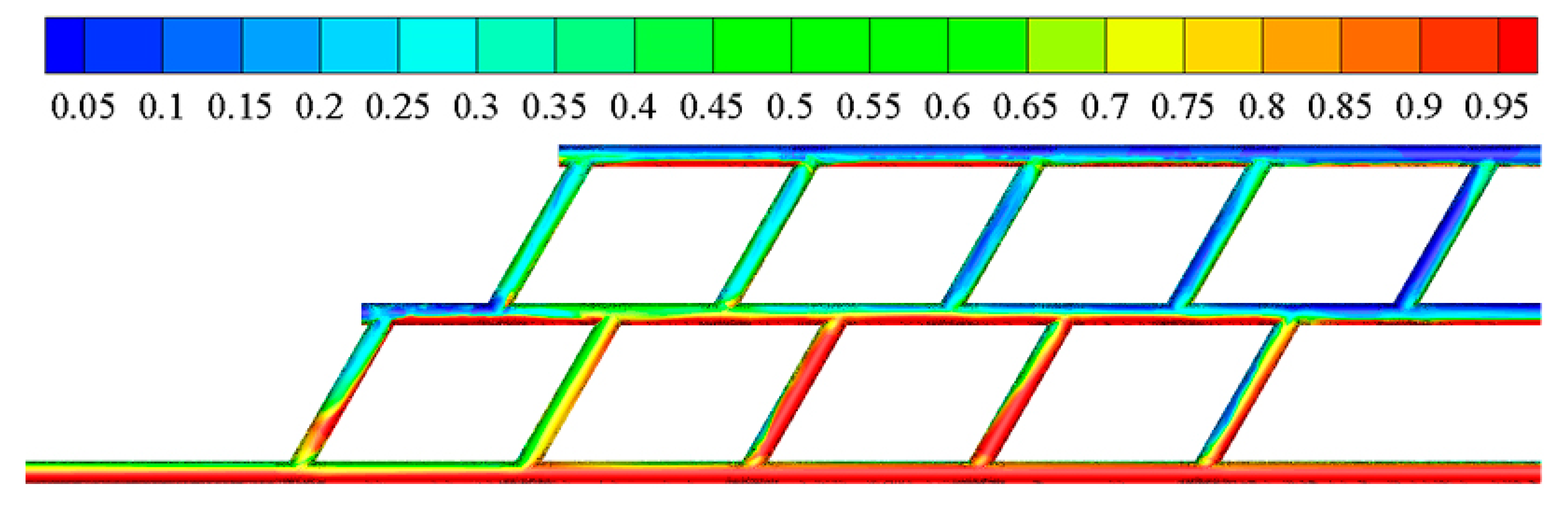 Water 11 02655 g008 Water 11 02655 g008