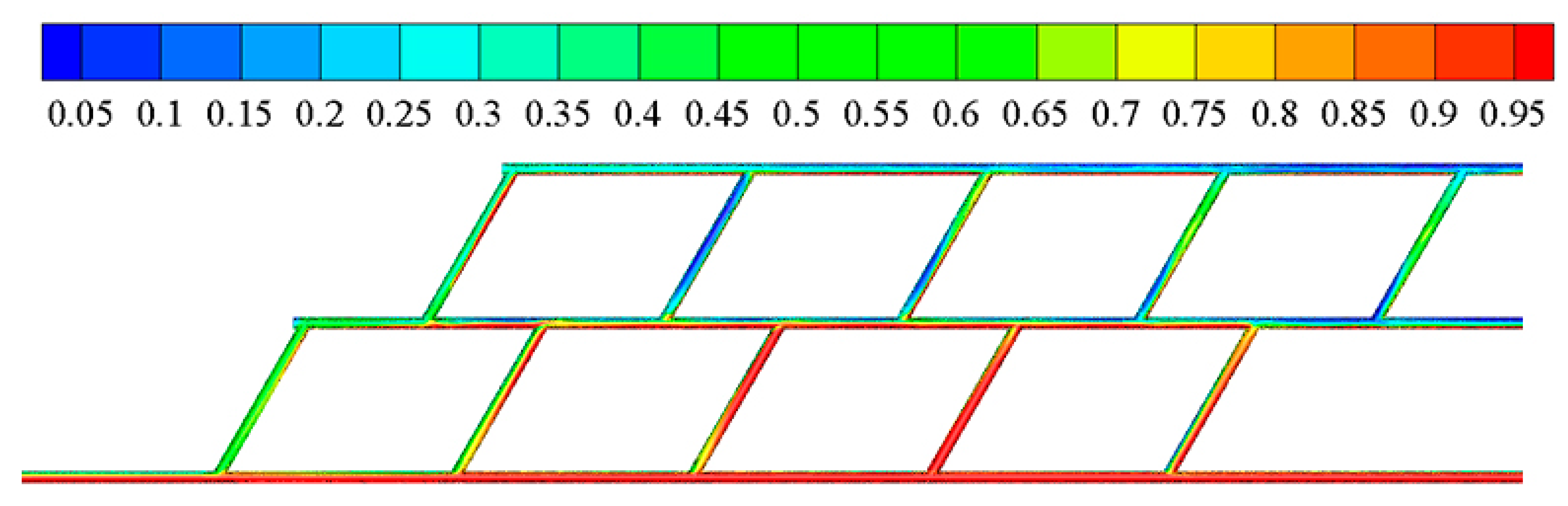 Water 11 02655 g012 Water 11 02655 g012