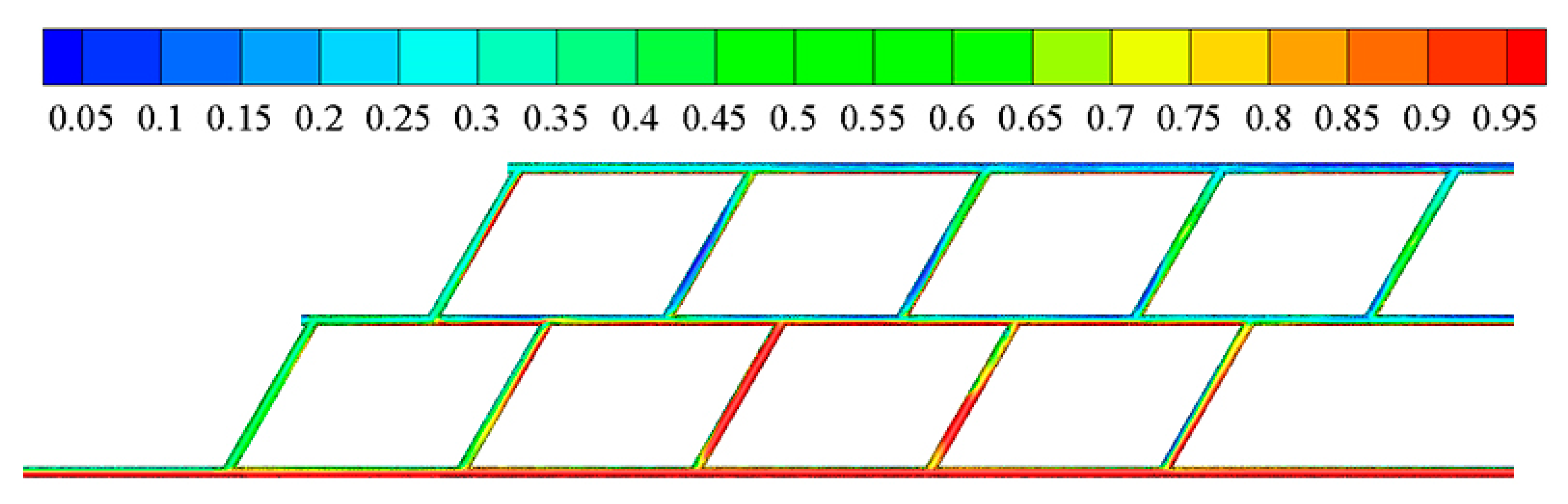 Water 11 02655 g014 Water 11 02655 g014