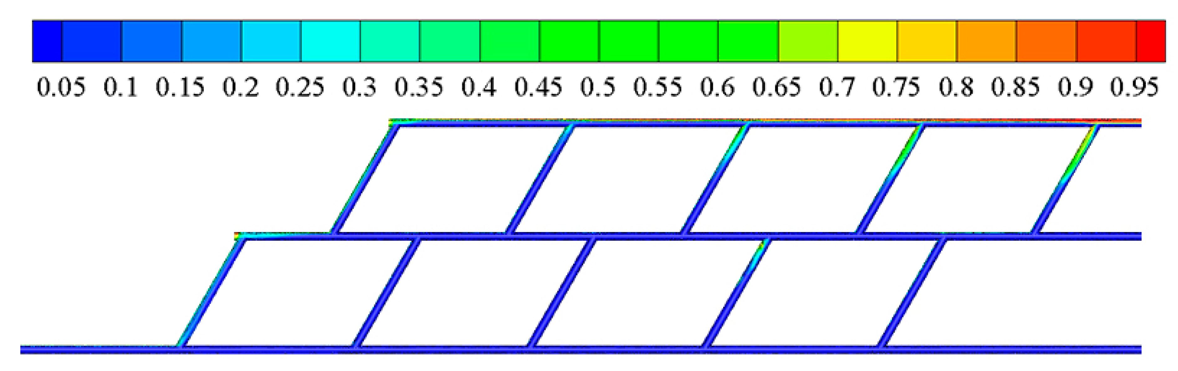 Water 11 02655 g015 Water 11 02655 g015
