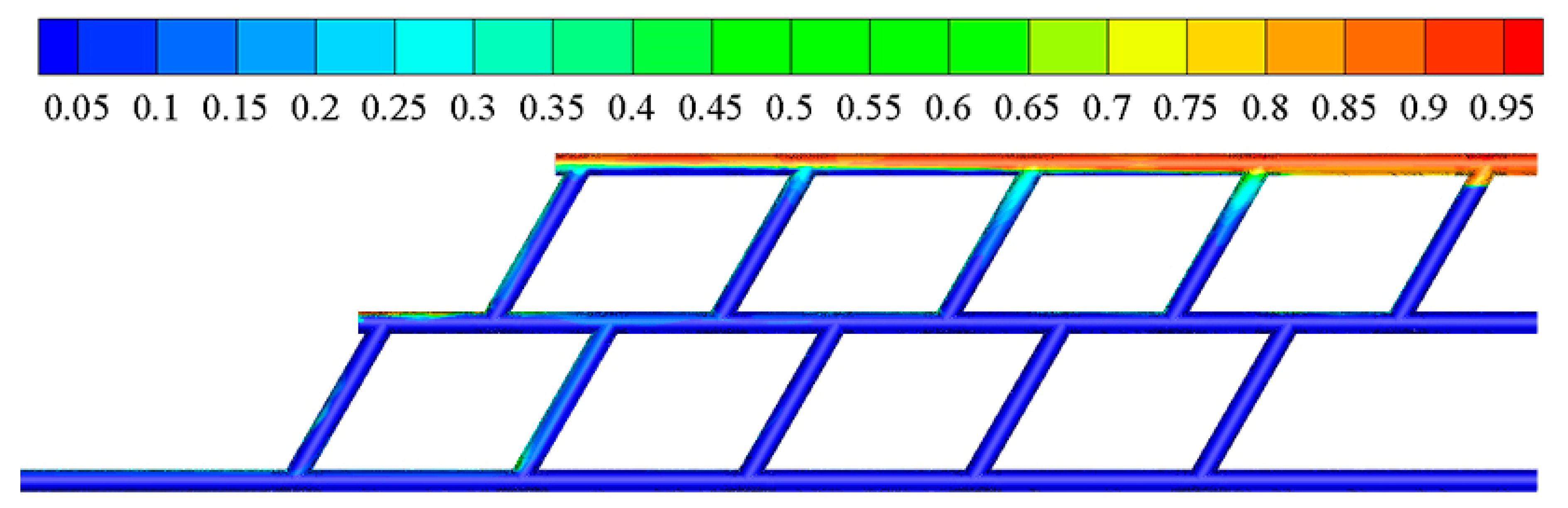 Water 11 02655 g017 Water 11 02655 g017