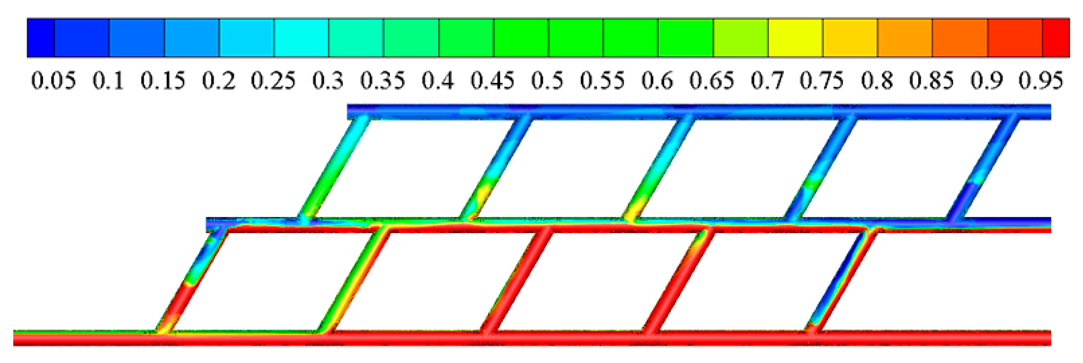 Water 11 02655 g018 Water 11 02655 g018