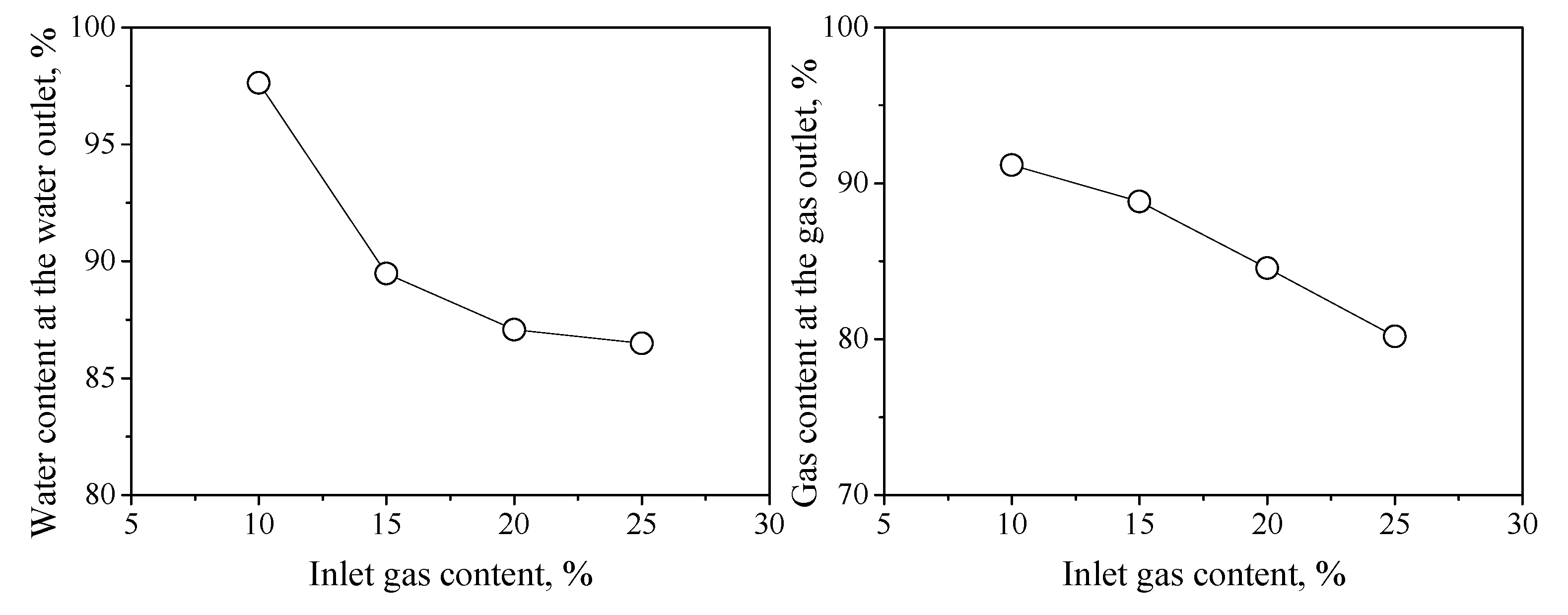 Water 11 02655 g020 Water 11 02655 g020