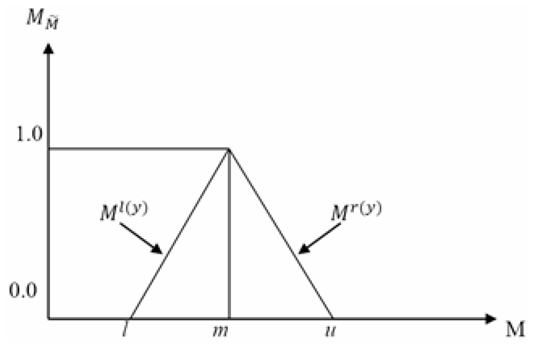 Water 11 02656 g006 Water 11 02656 g006