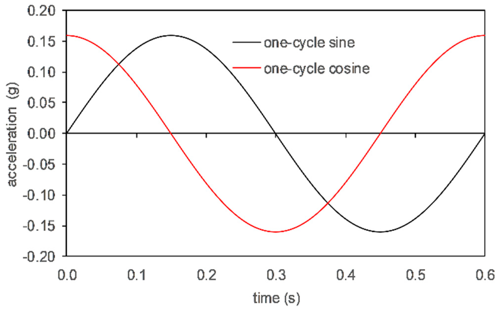 Water 11 02664 g004 Water 11 02664 g004
