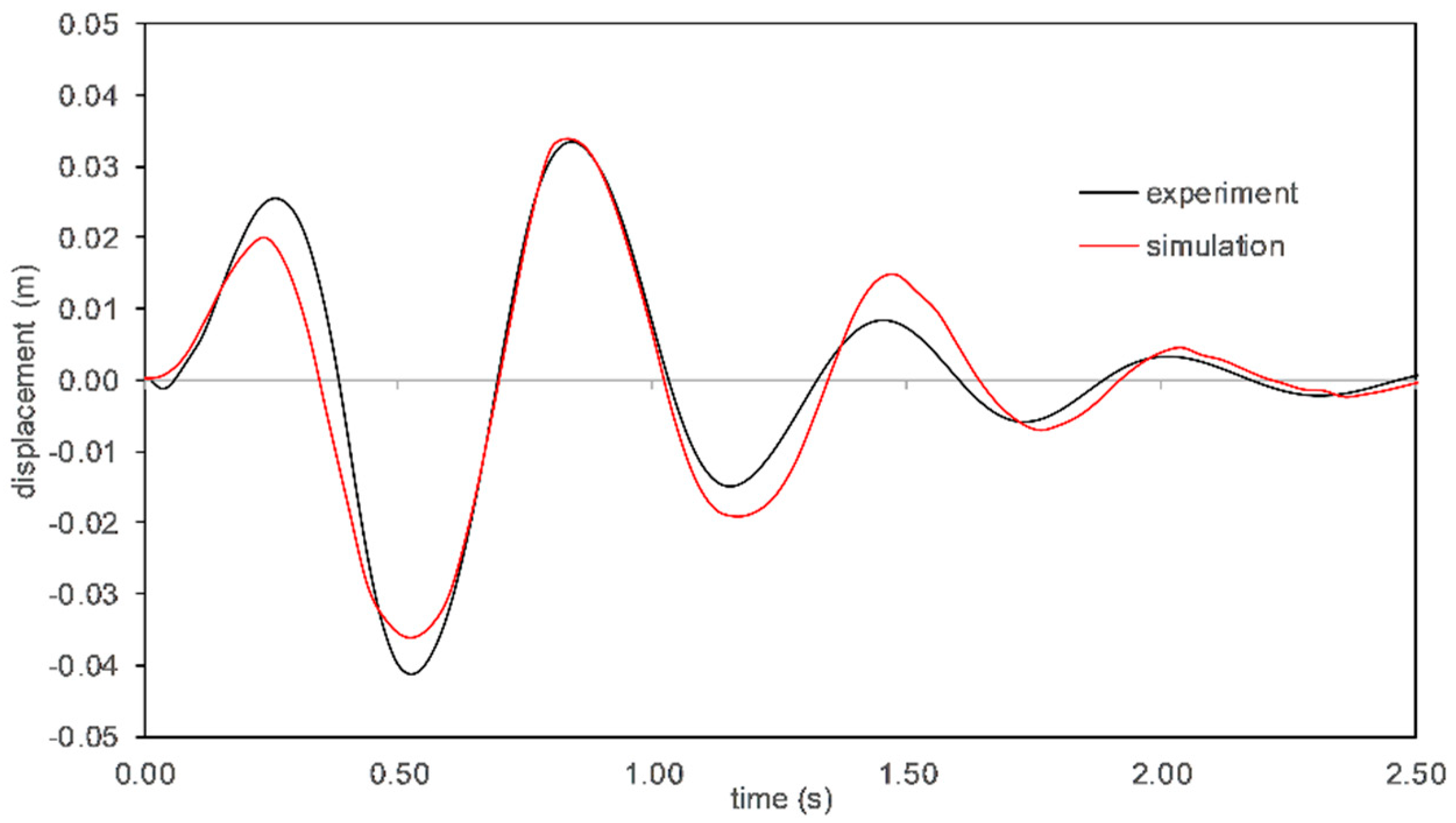 Water 11 02664 g006 Water 11 02664 g006