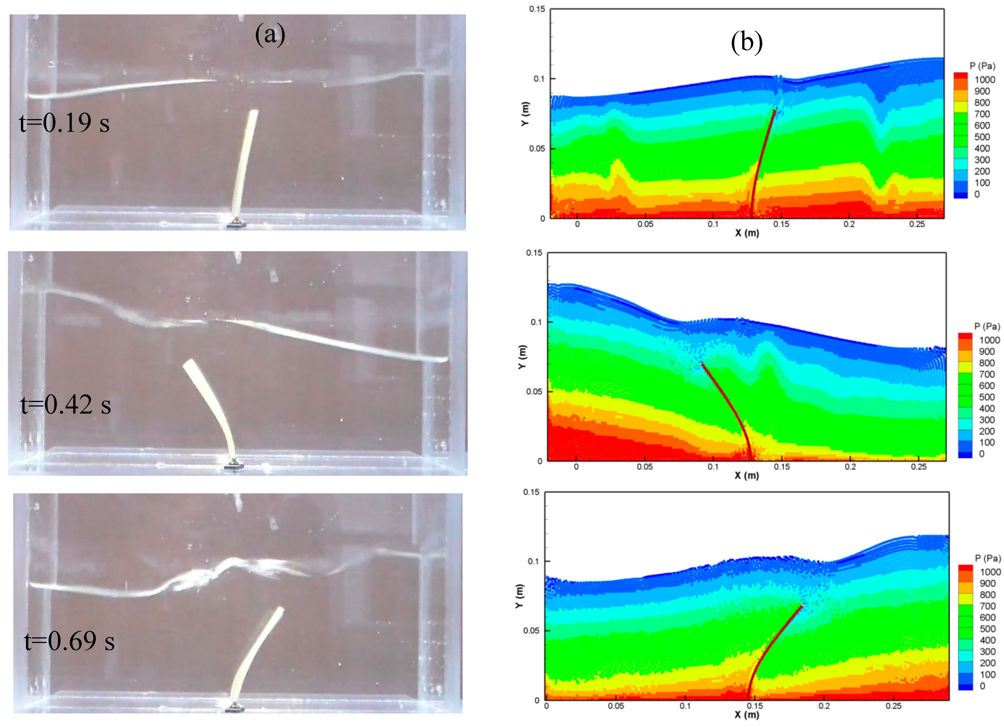 Water 11 02664 g007 Water 11 02664 g007