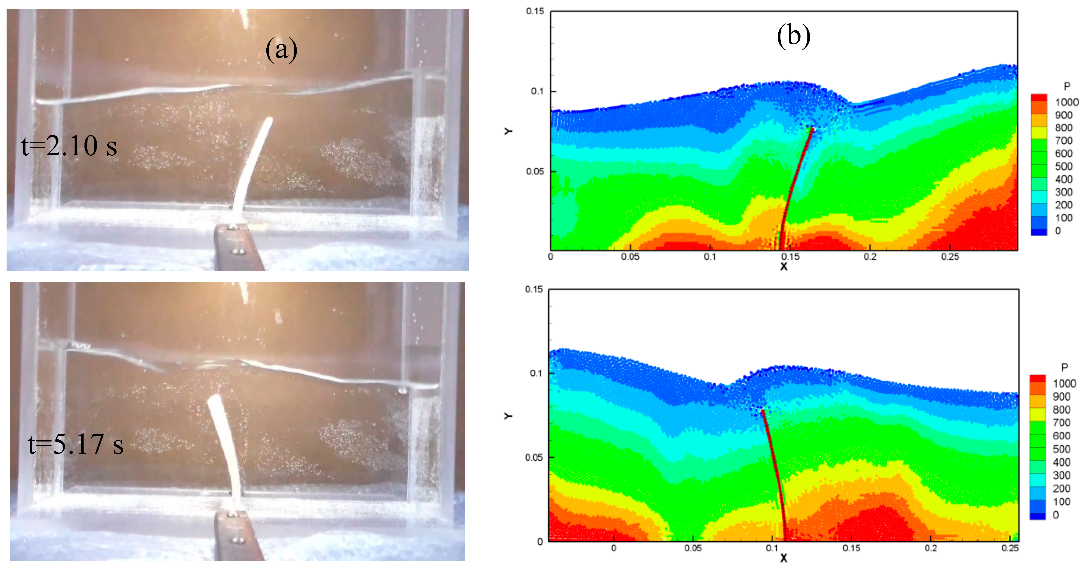 Water 11 02664 g013 Water 11 02664 g013