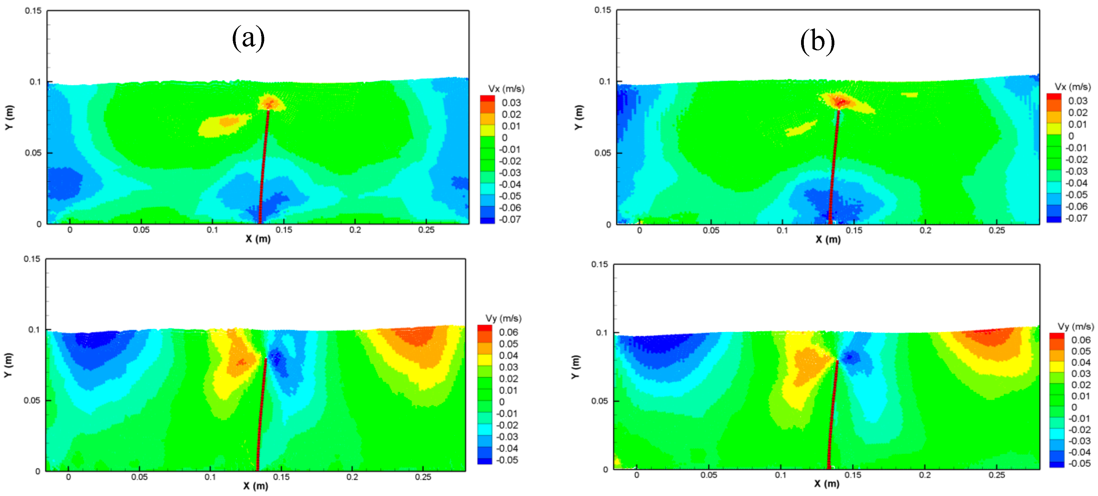 Water 11 02664 g015 Water 11 02664 g015