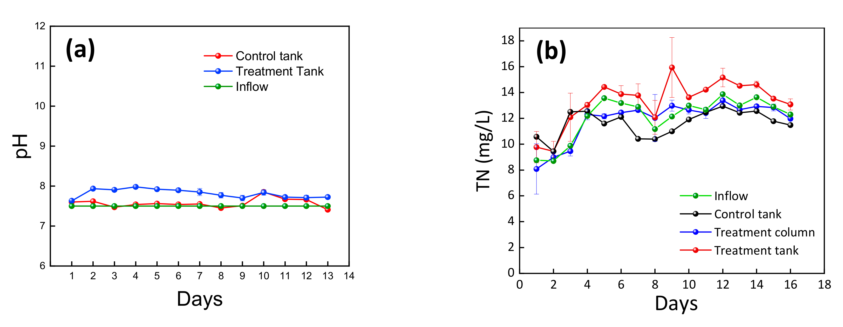 Water 12 00002 g003 Water 12 00002 g003