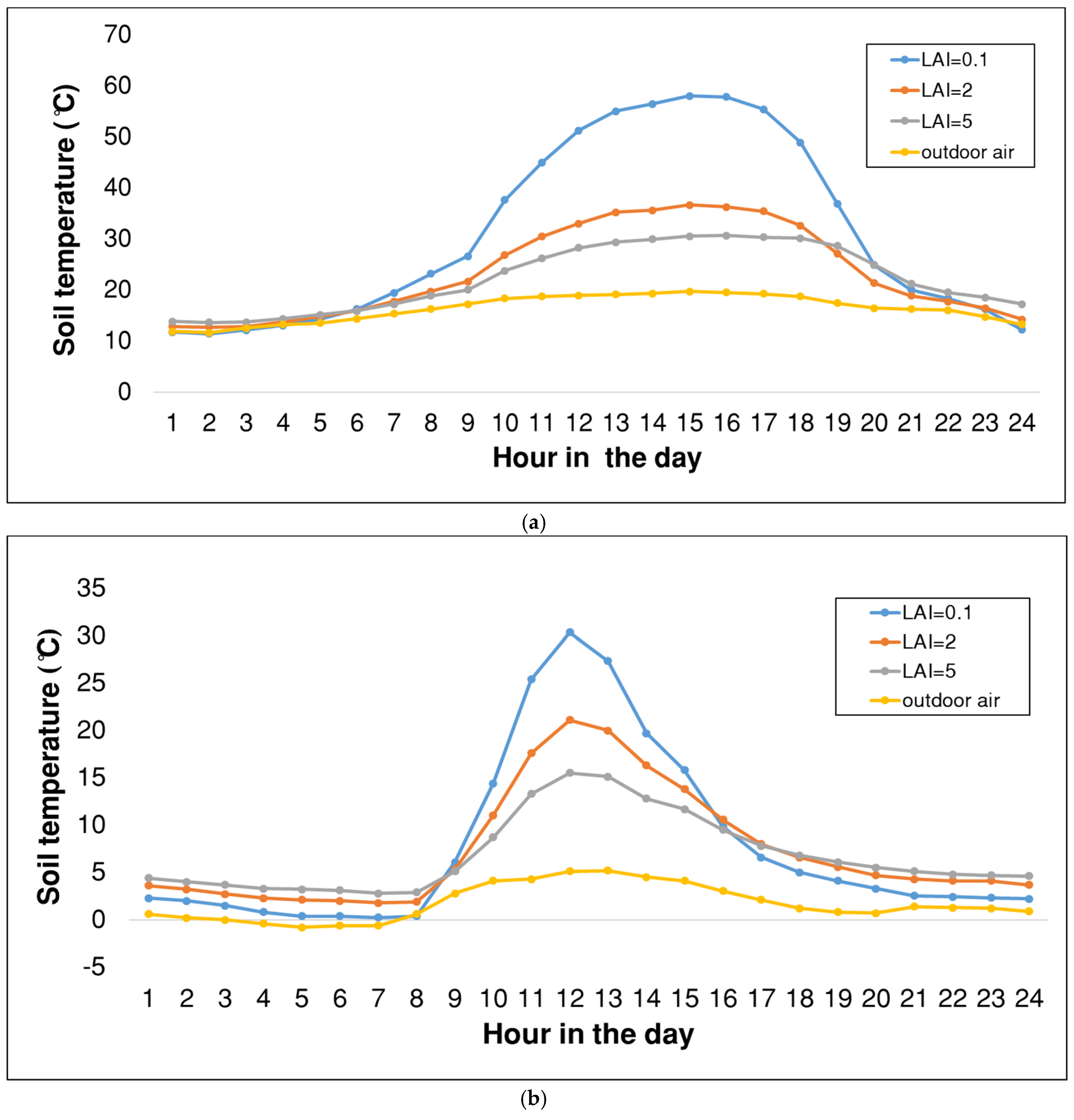 Water 12 00006 g003 Water 12 00006 g003